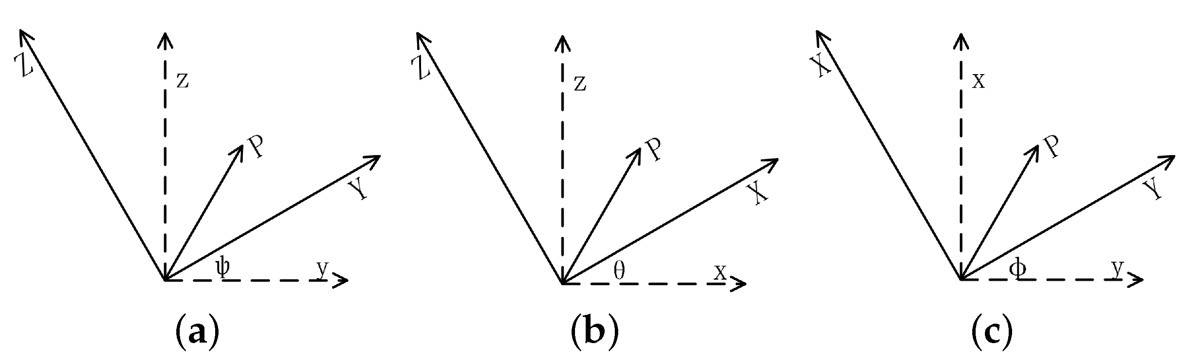 Electronics 12 00369 g004