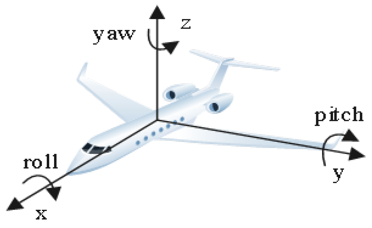 Electronics 12 00369 g006