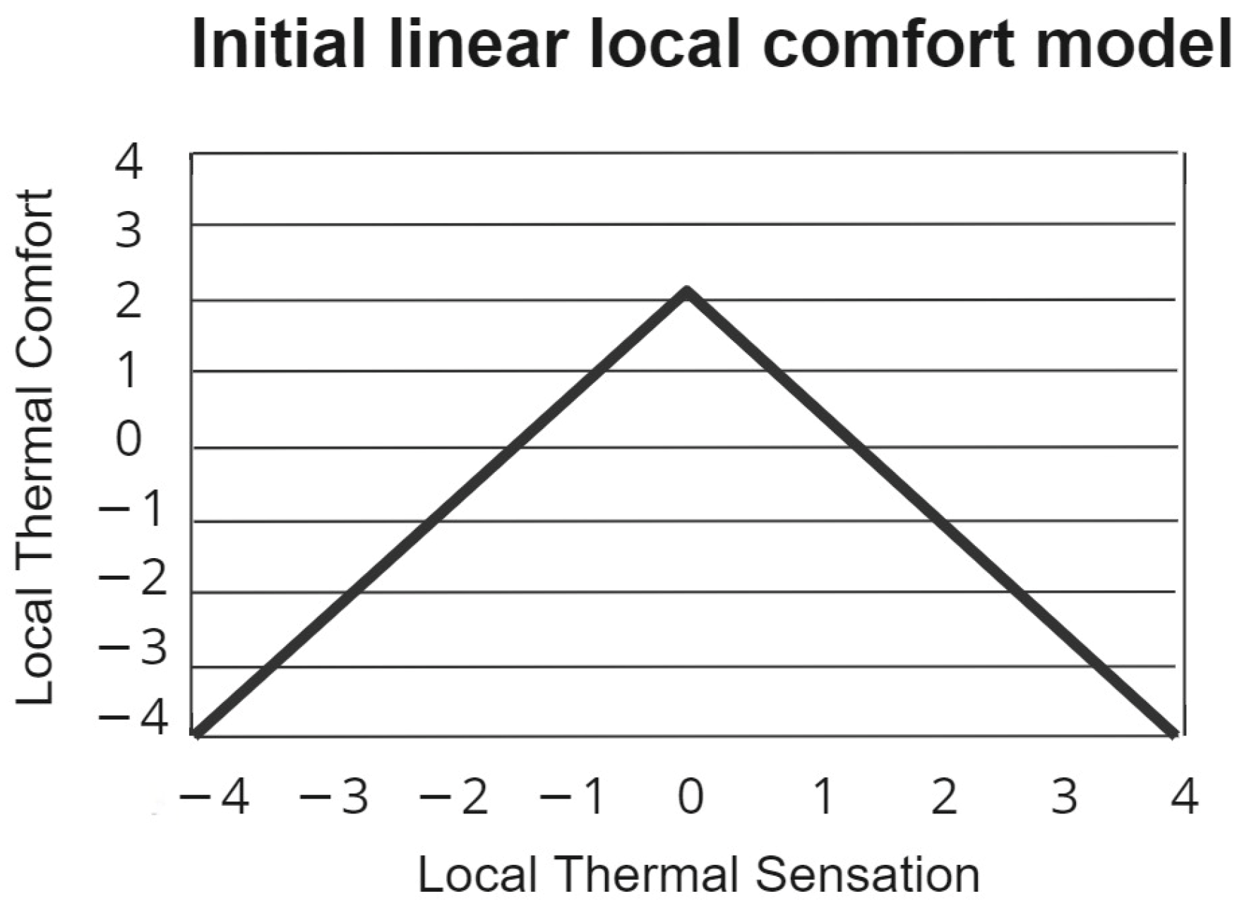 Electronics 12 00371 g004 Electronics 12 00371 g004