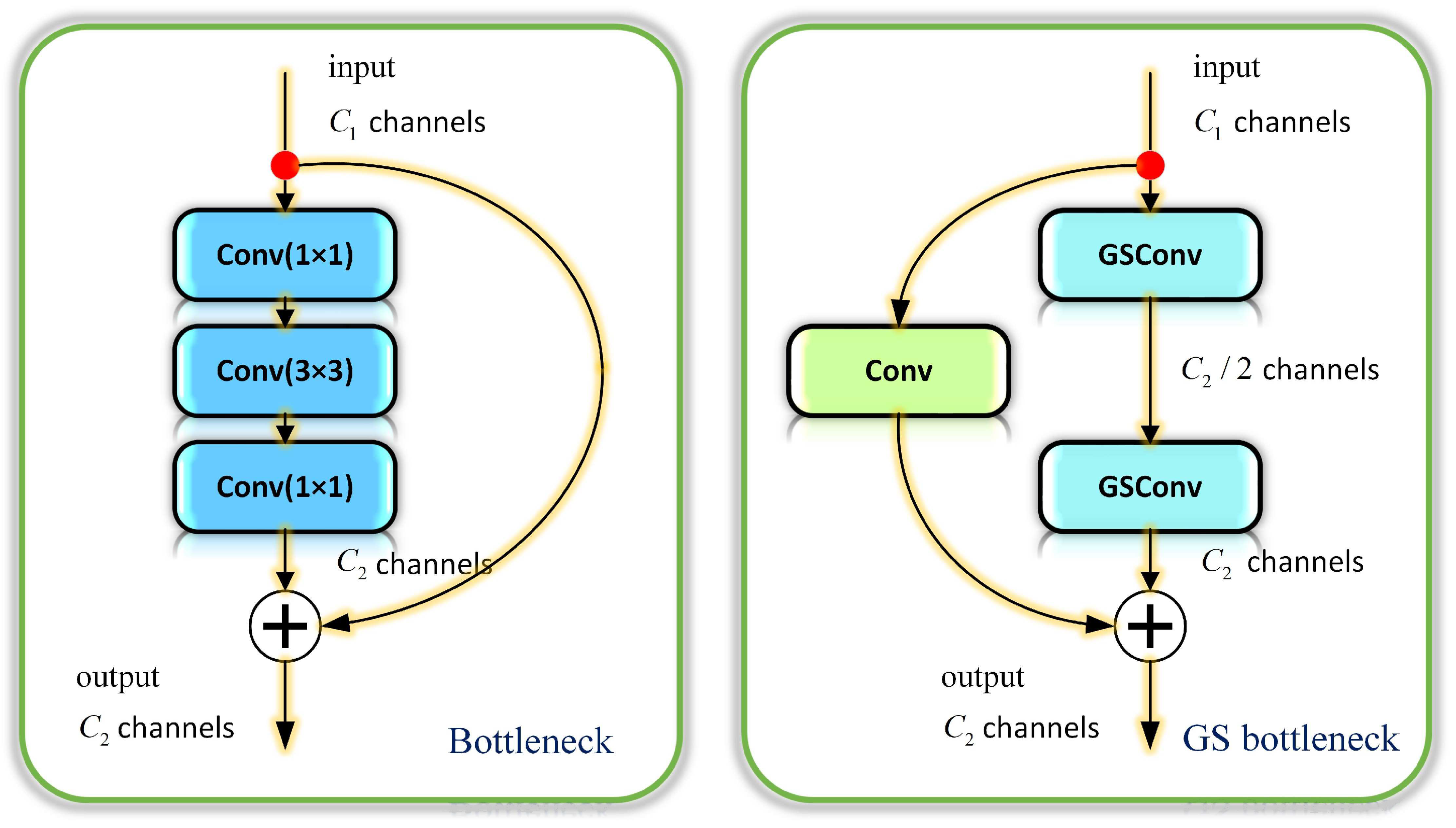 Electronics 12 00377 g006 550
