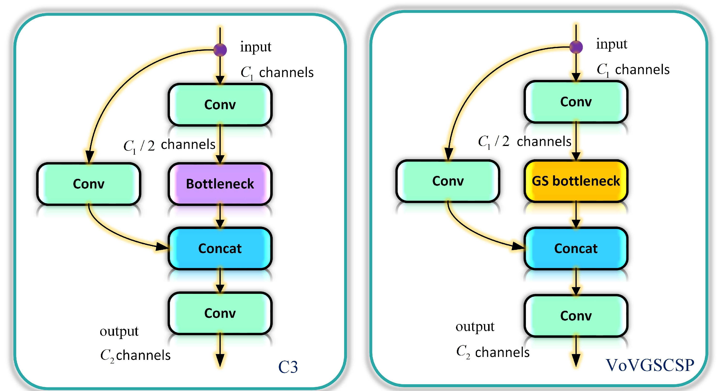 Electronics 12 00377 g007 550