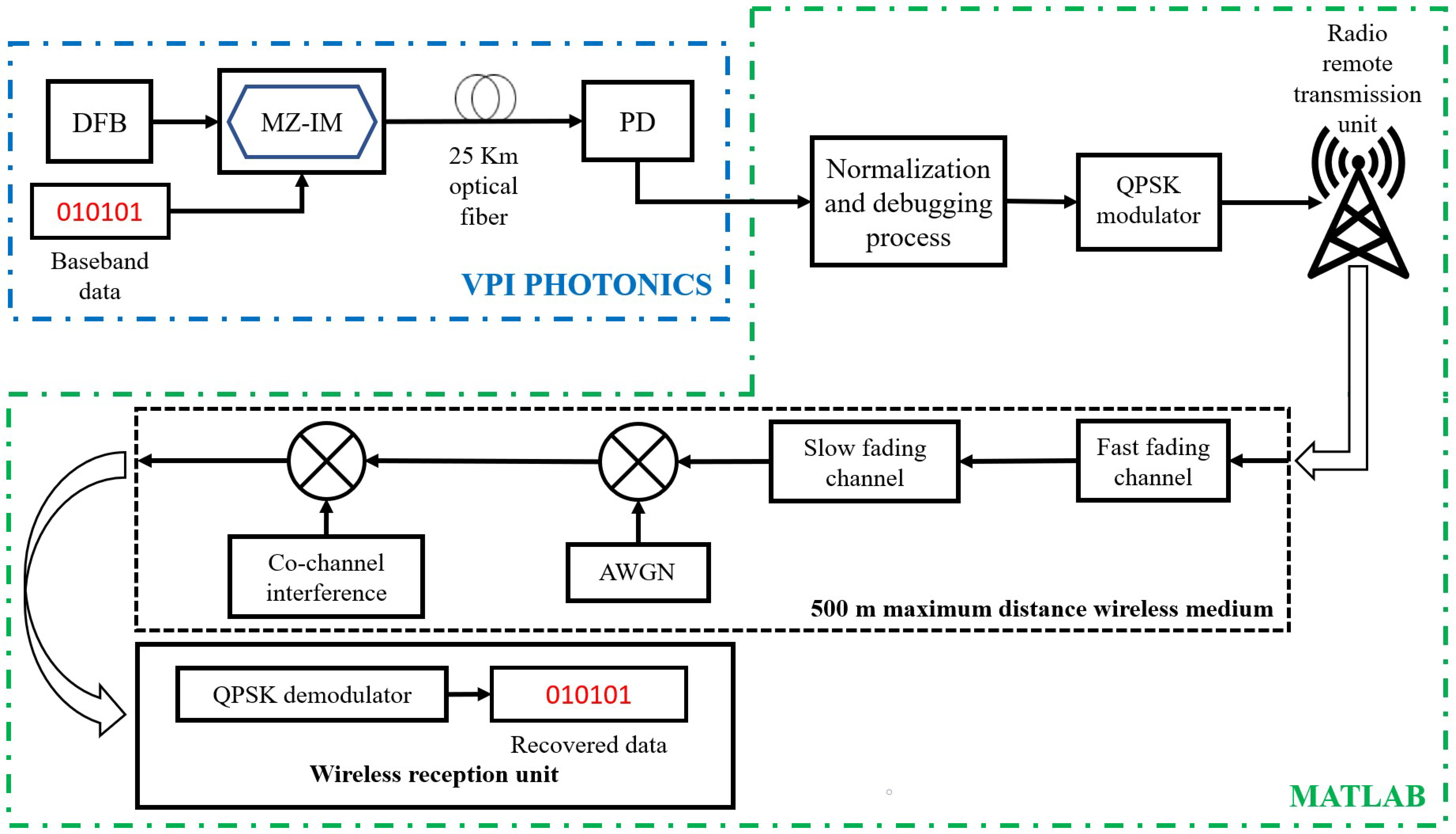 Electronics 12 00378 g002