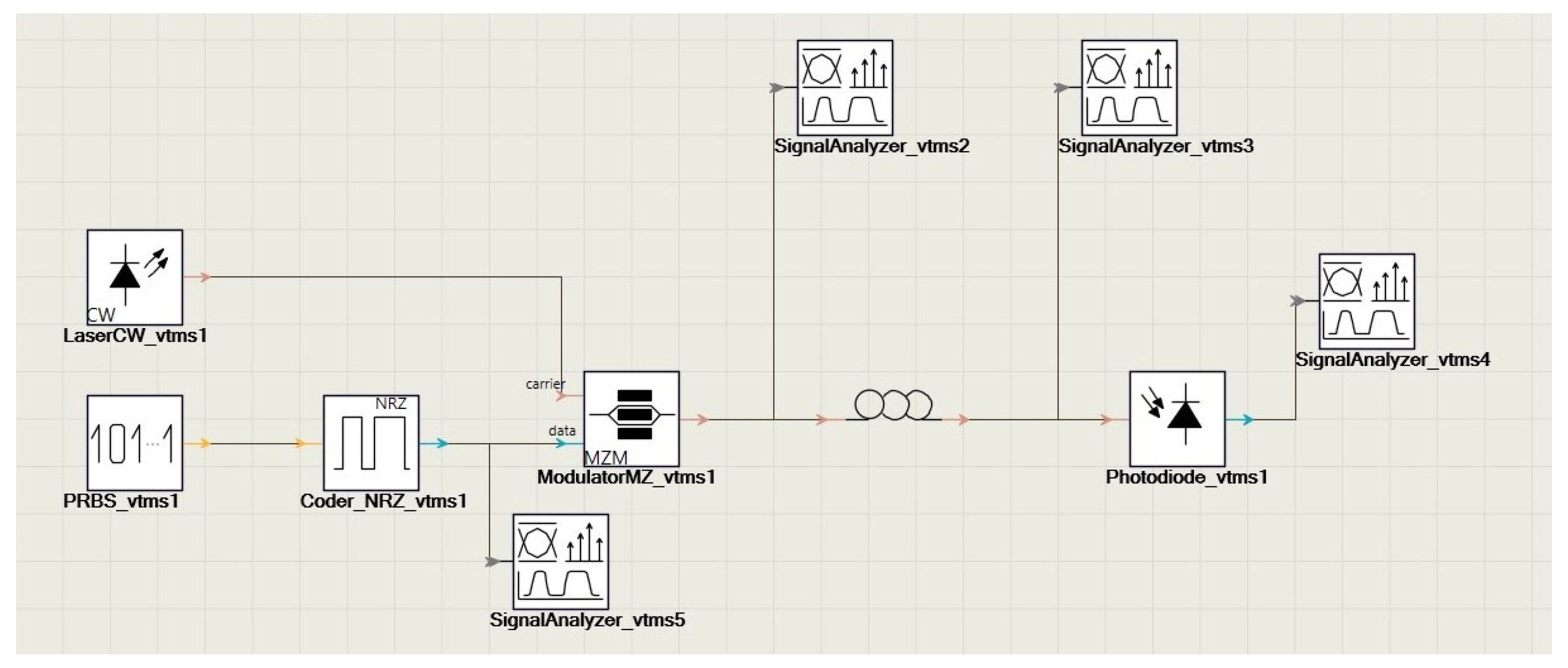 Electronics 12 00378 g003