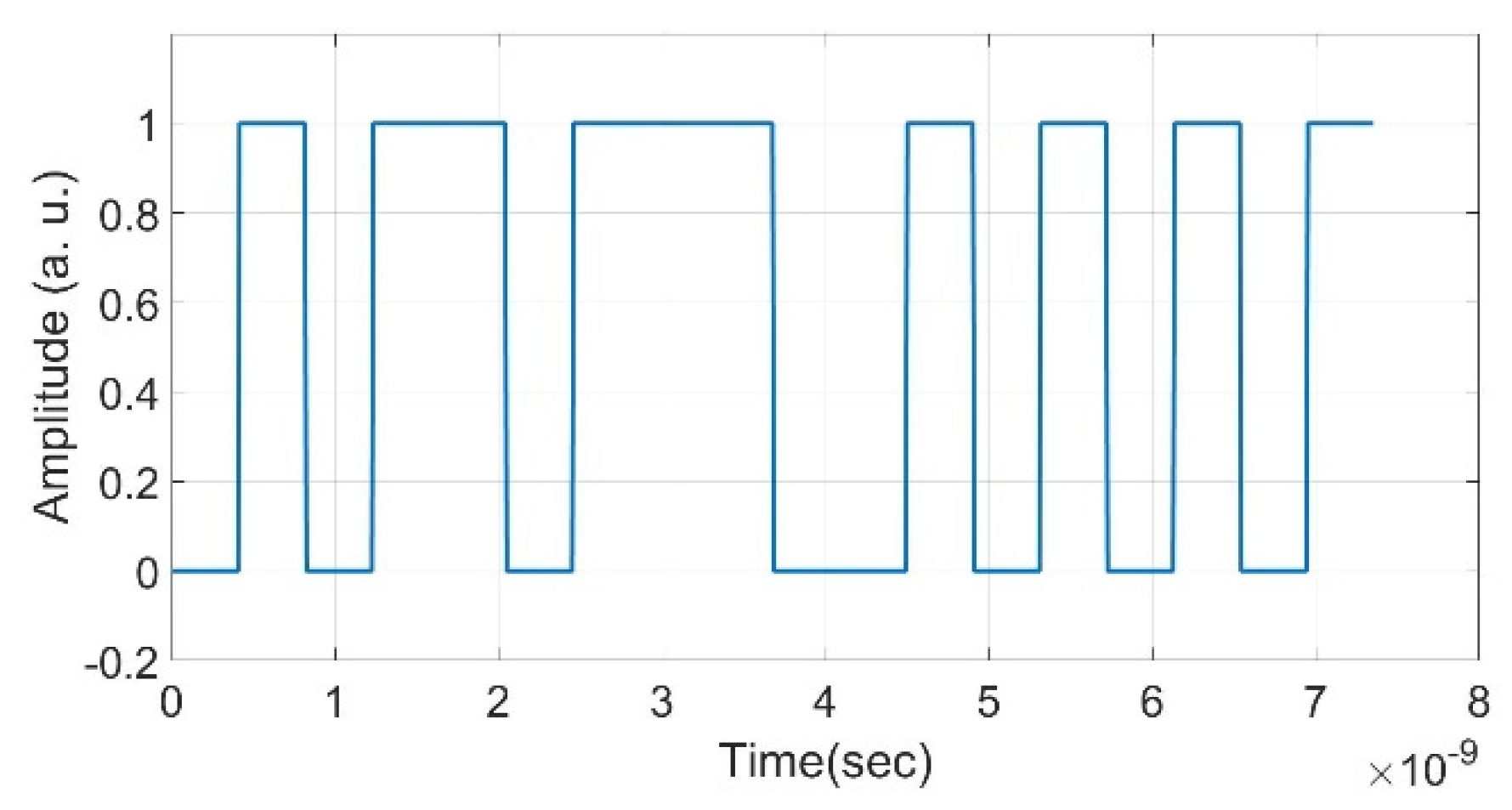 Electronics 12 00378 g006