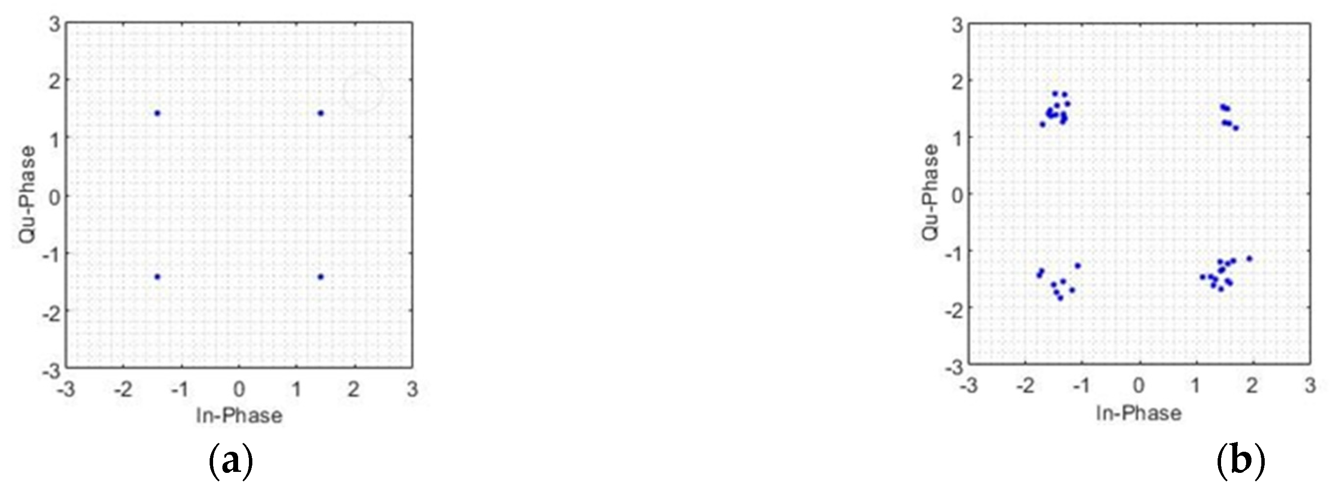 Electronics 12 00378 g008