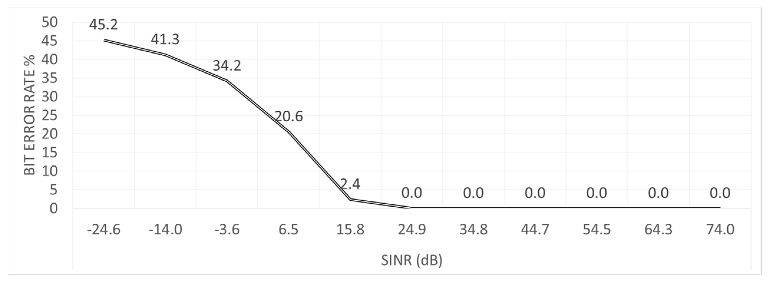 Electronics 12 00378 g012