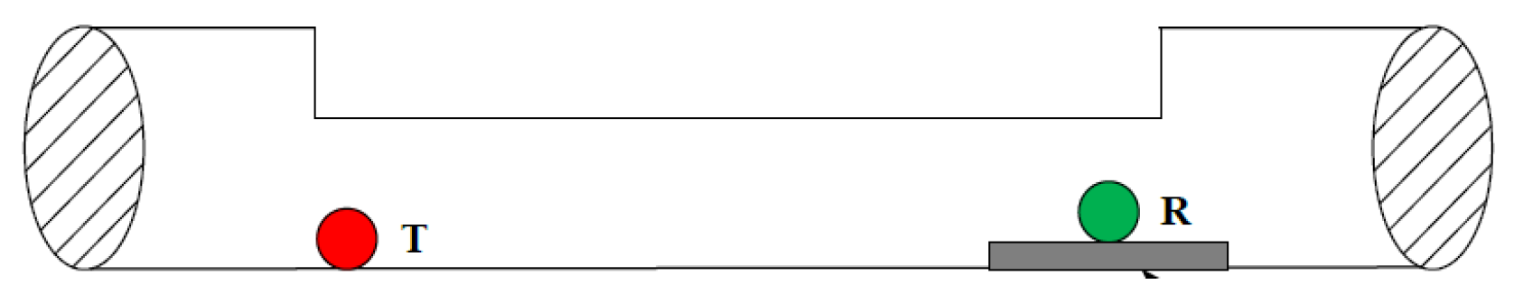 Electronics 12 00379 g002