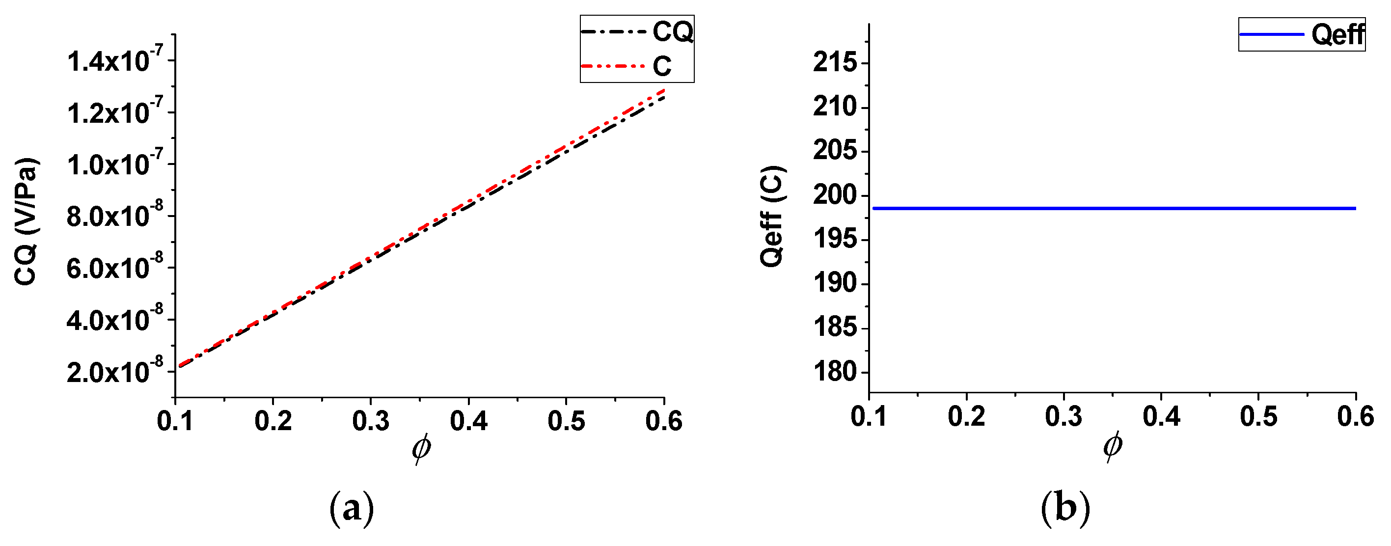Electronics 12 00379 g003