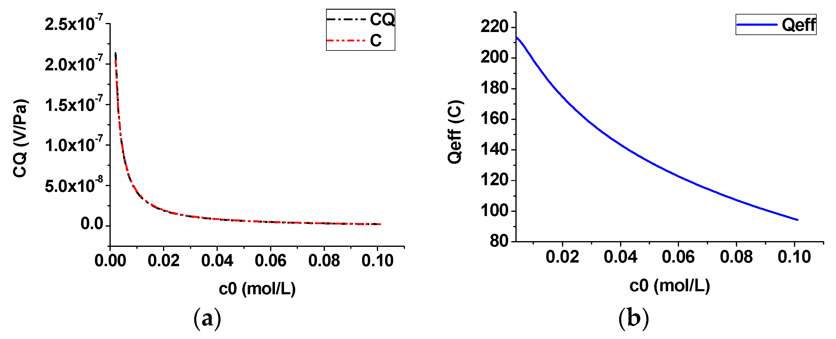 Electronics 12 00379 g005
