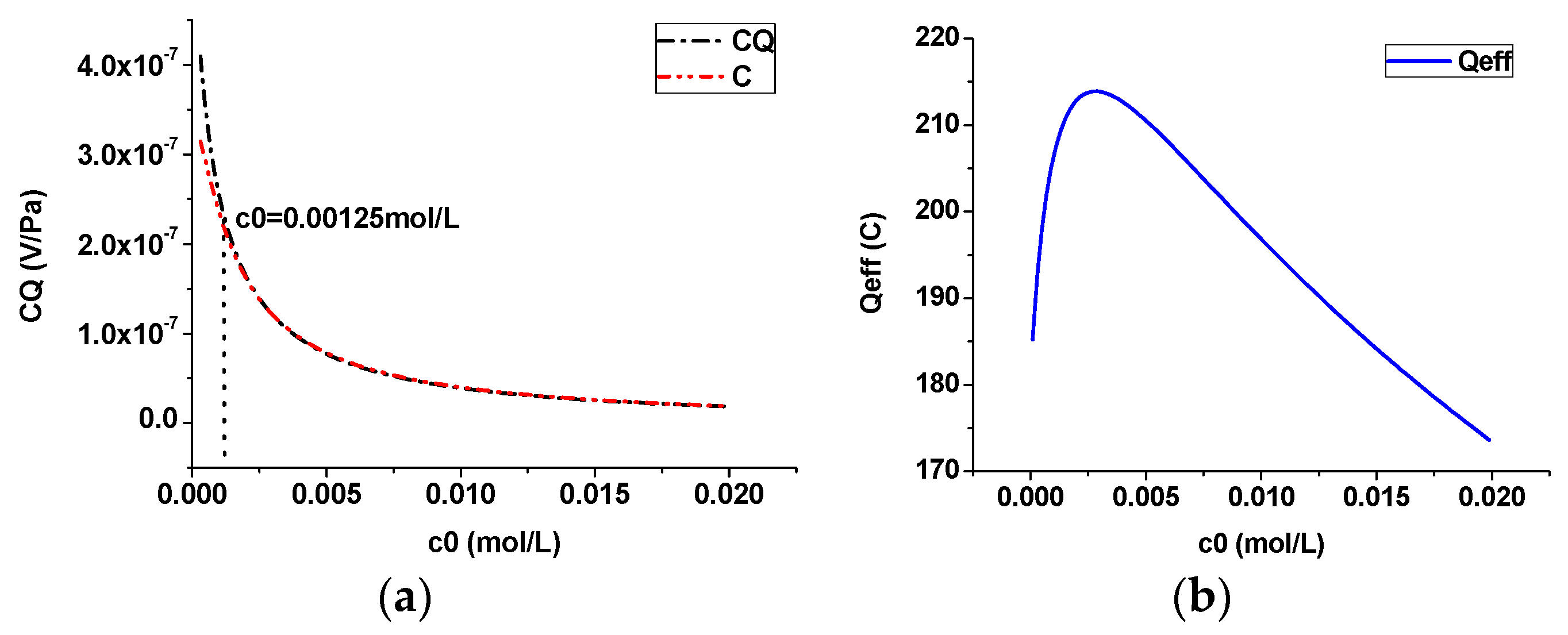 Electronics 12 00379 g006