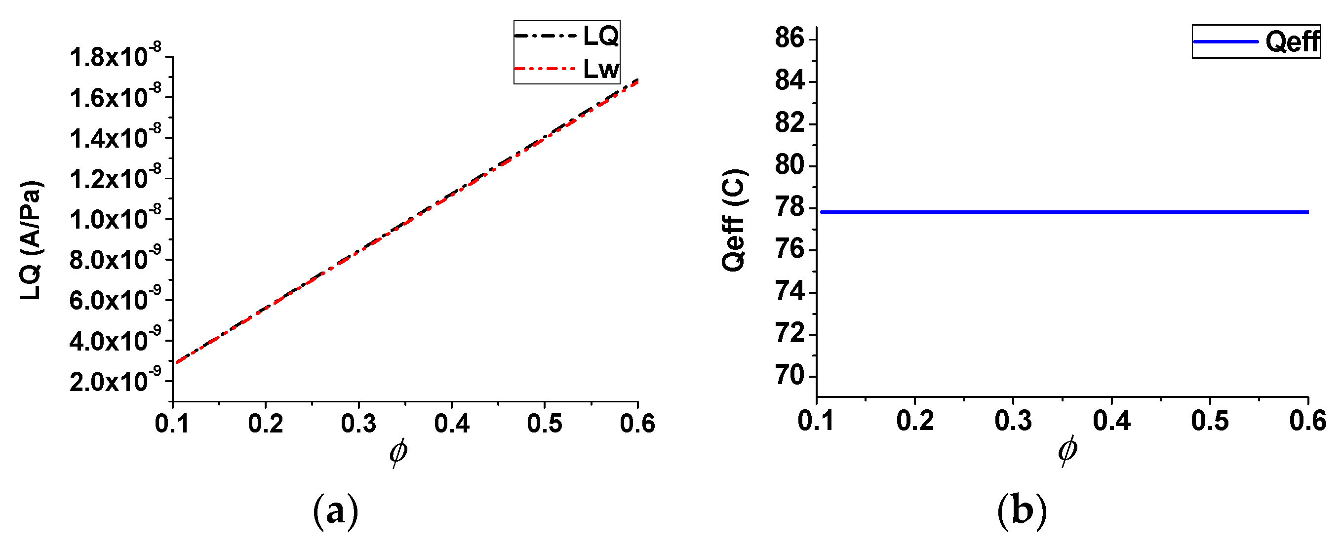 Electronics 12 00379 g009