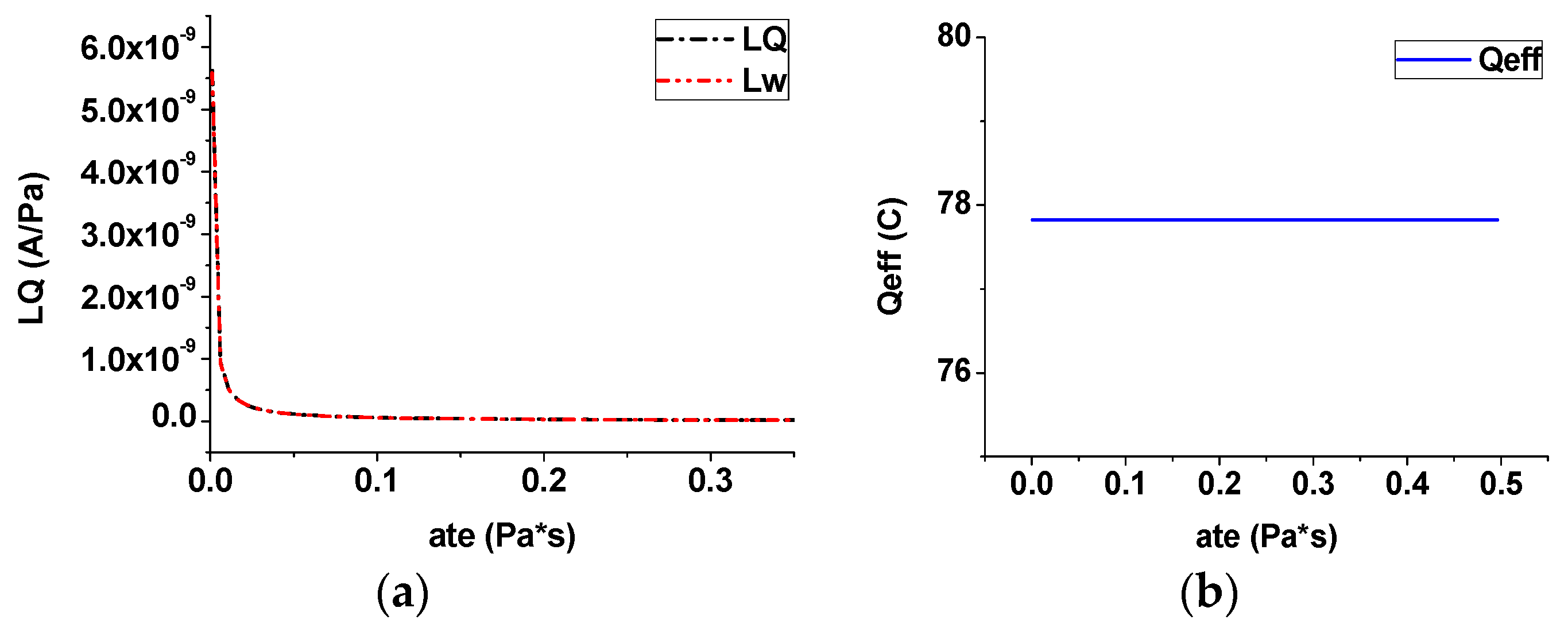Electronics 12 00379 g010