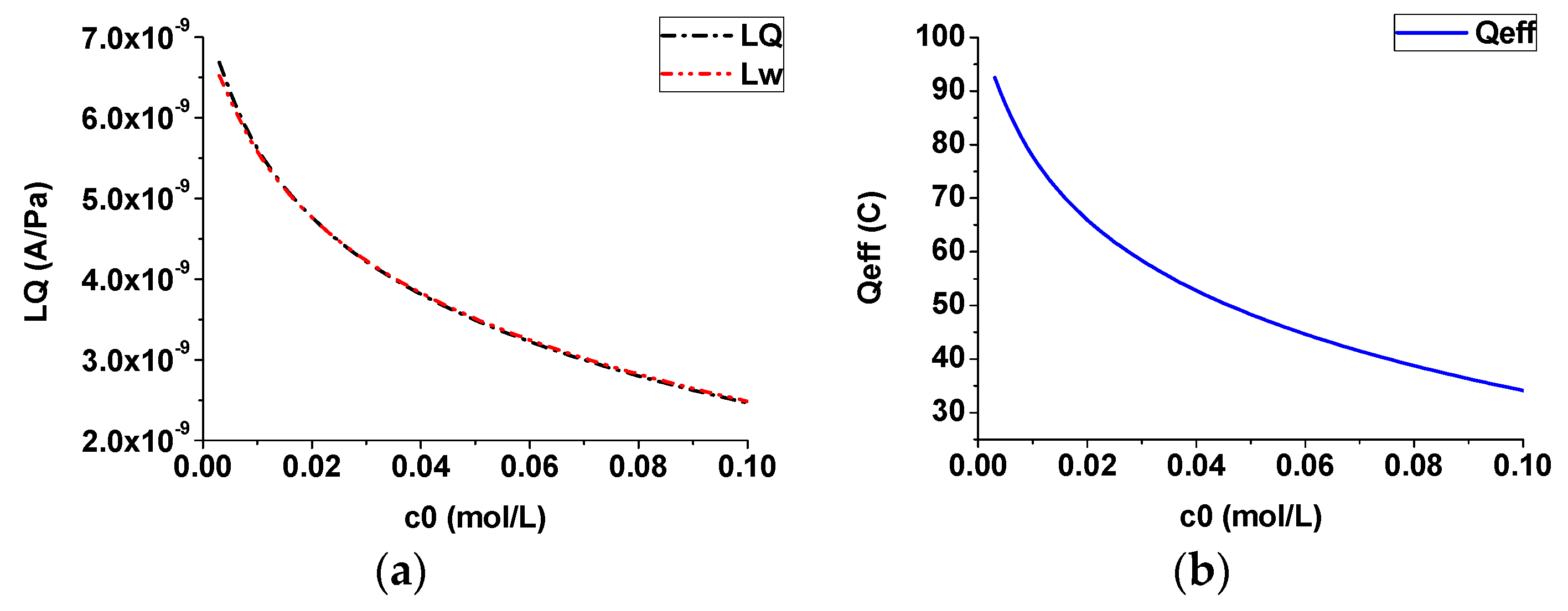 Electronics 12 00379 g011