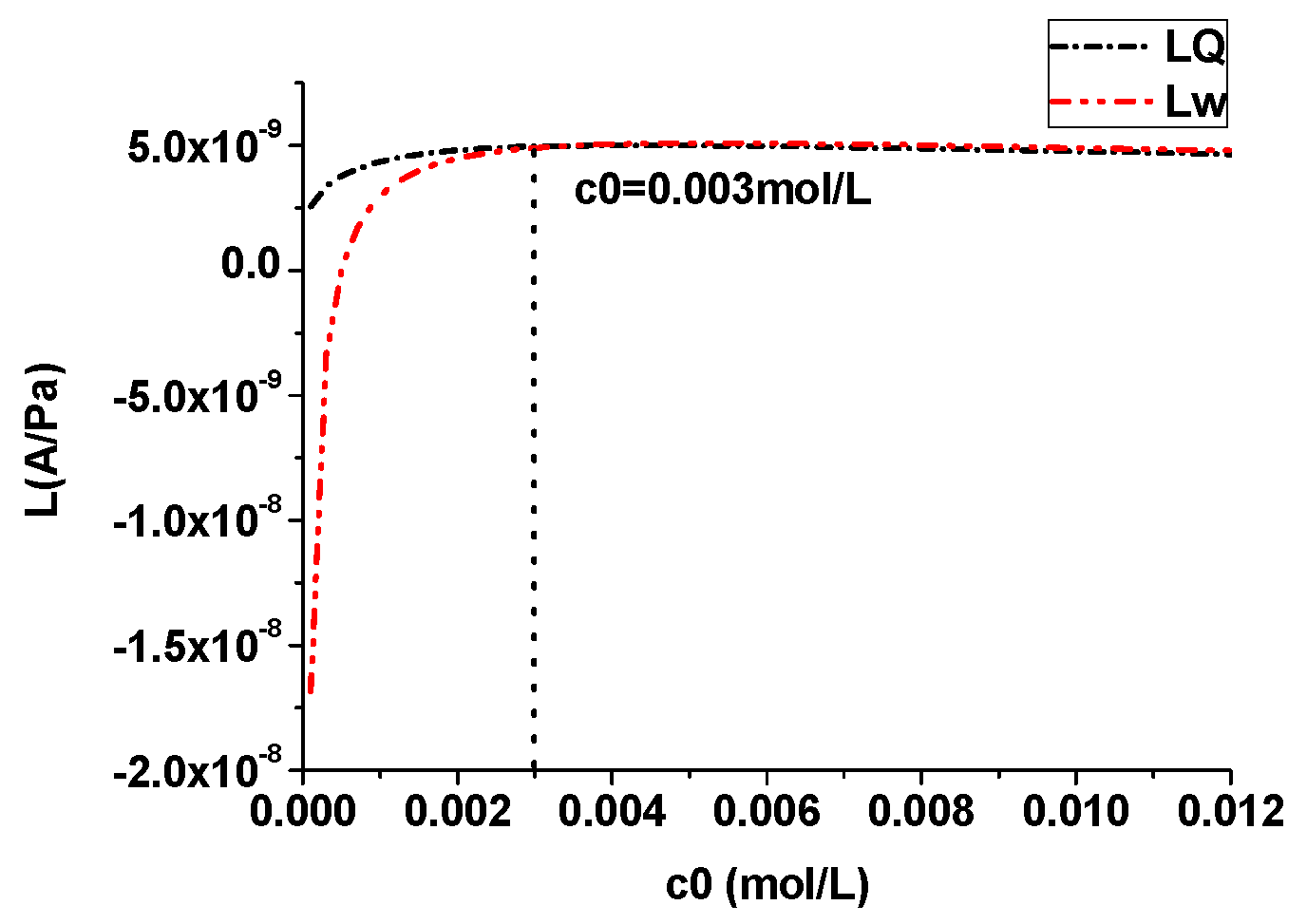 Electronics 12 00379 g016
