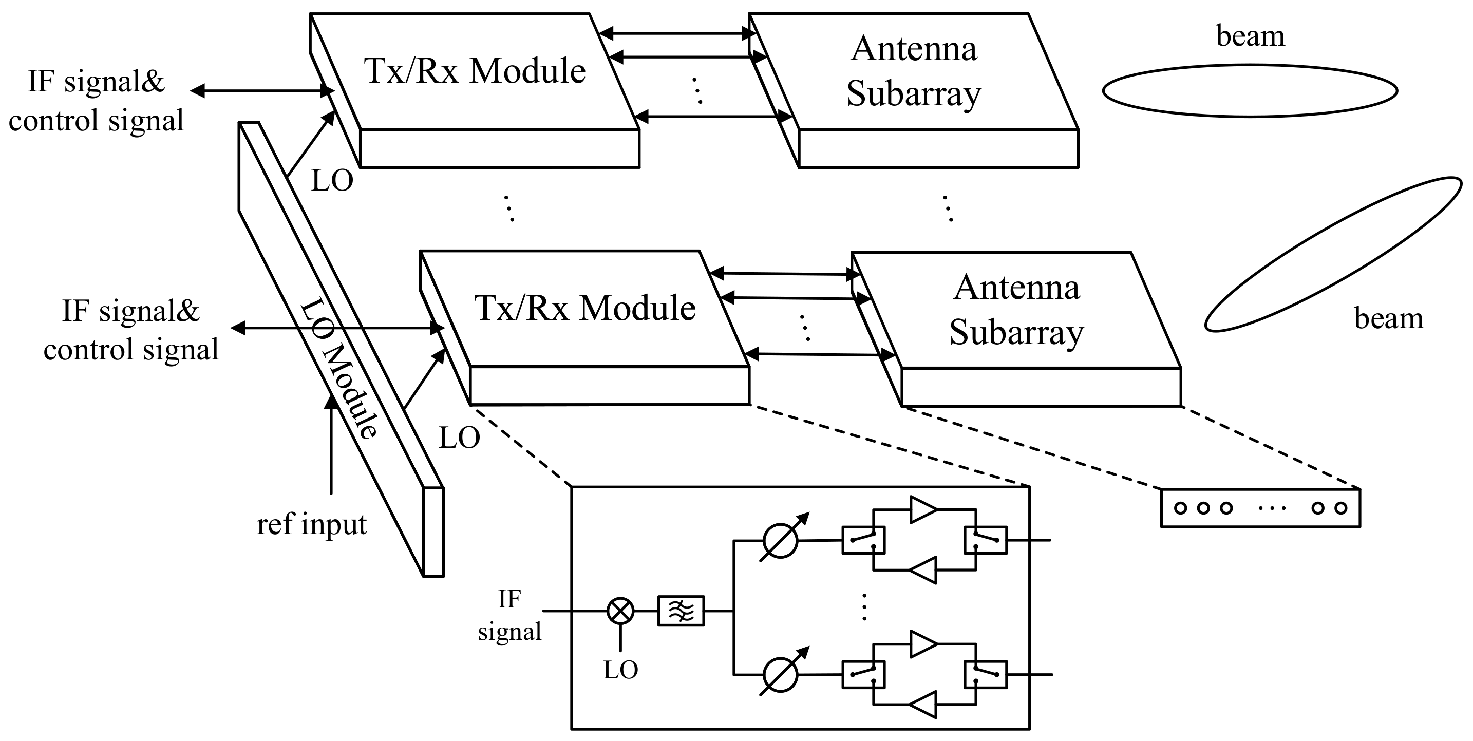 Electronics 12 00380 g002