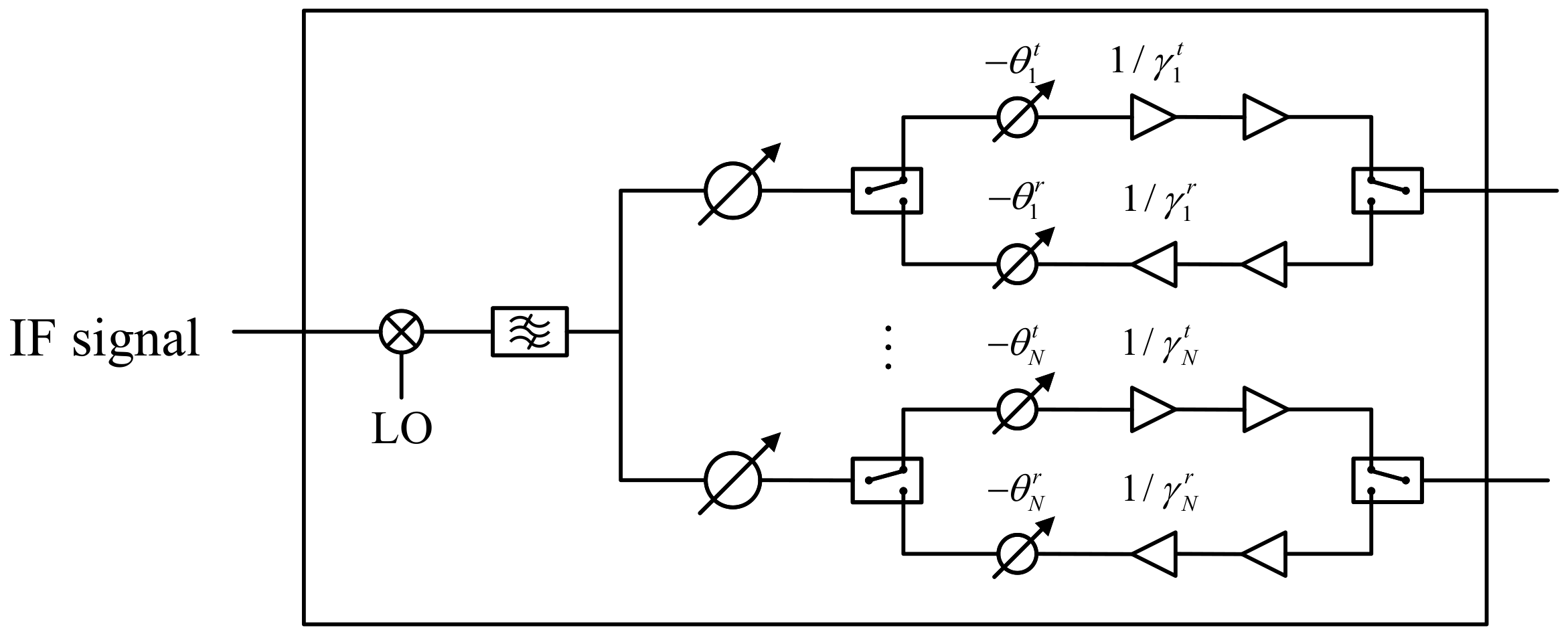 Electronics 12 00380 g003