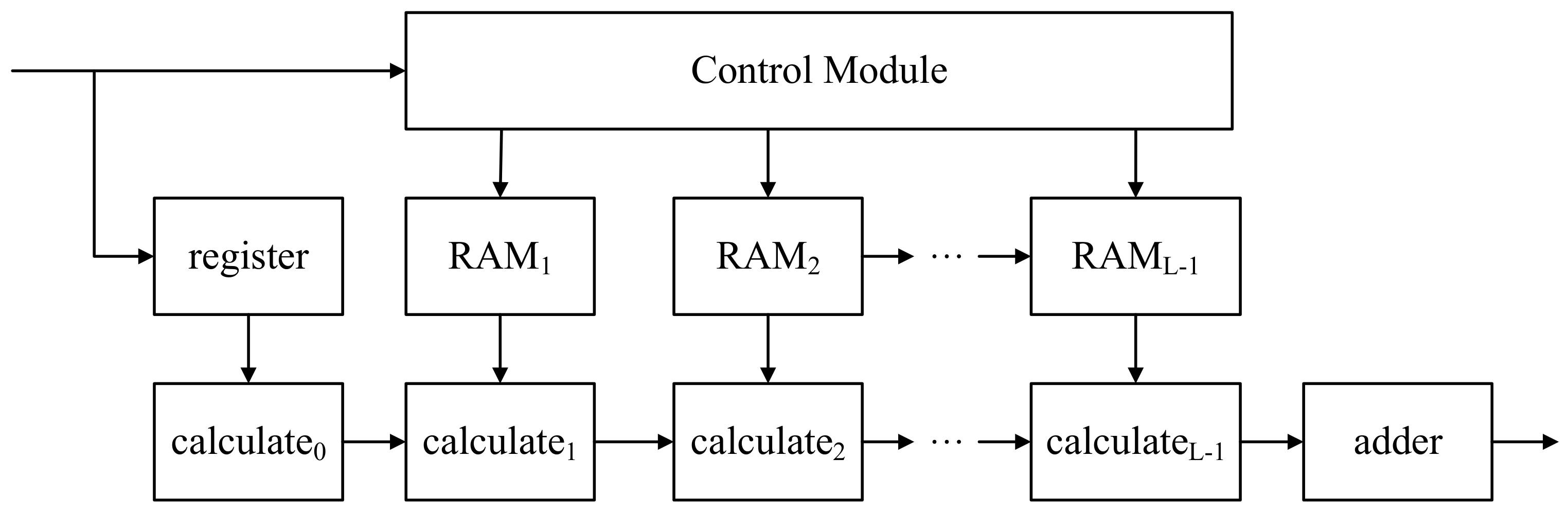 Electronics 12 00380 g004
