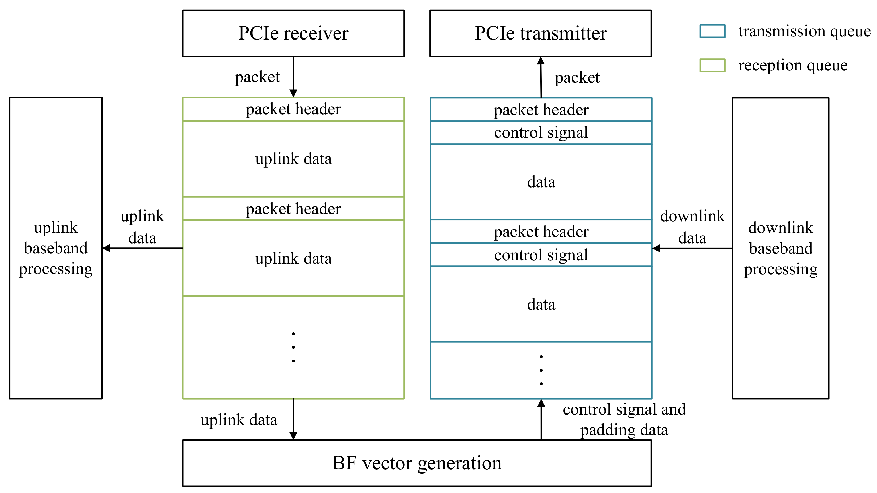 Electronics 12 00380 g007