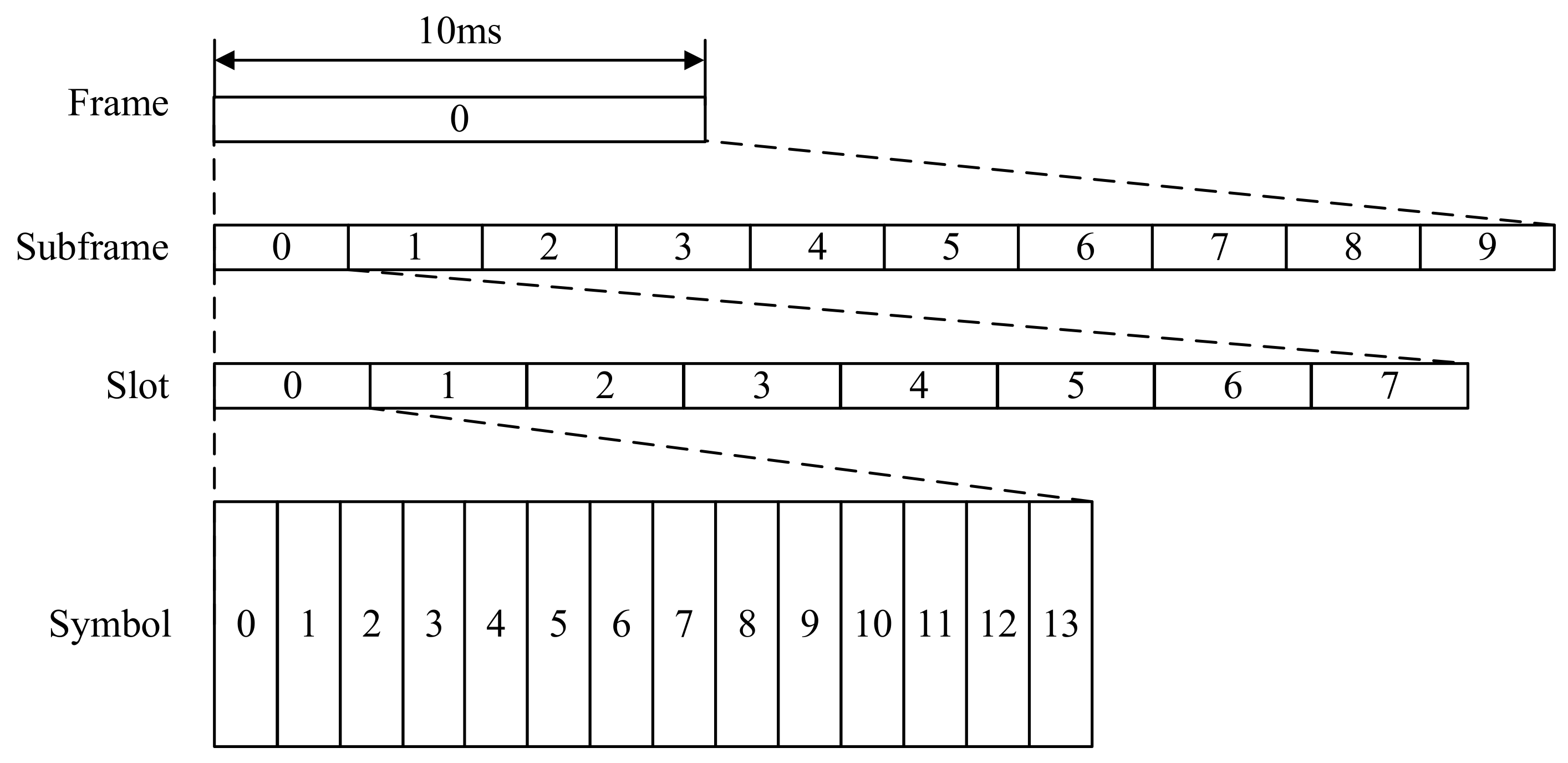 Electronics 12 00380 g008