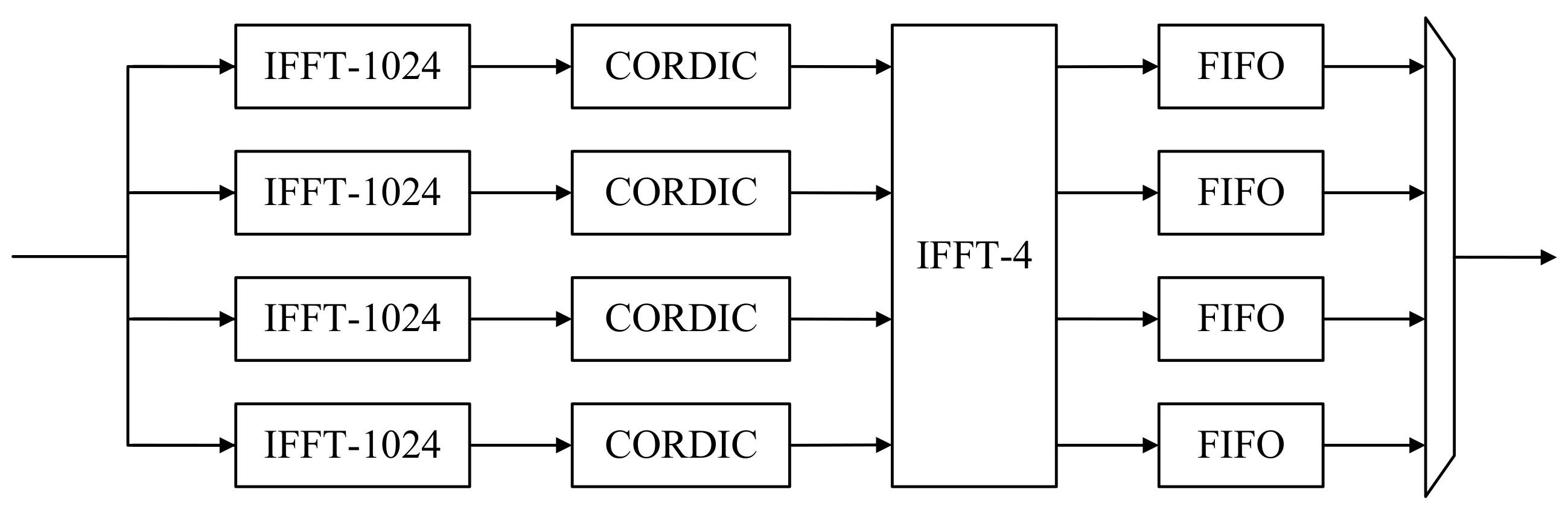 Electronics 12 00380 g009
