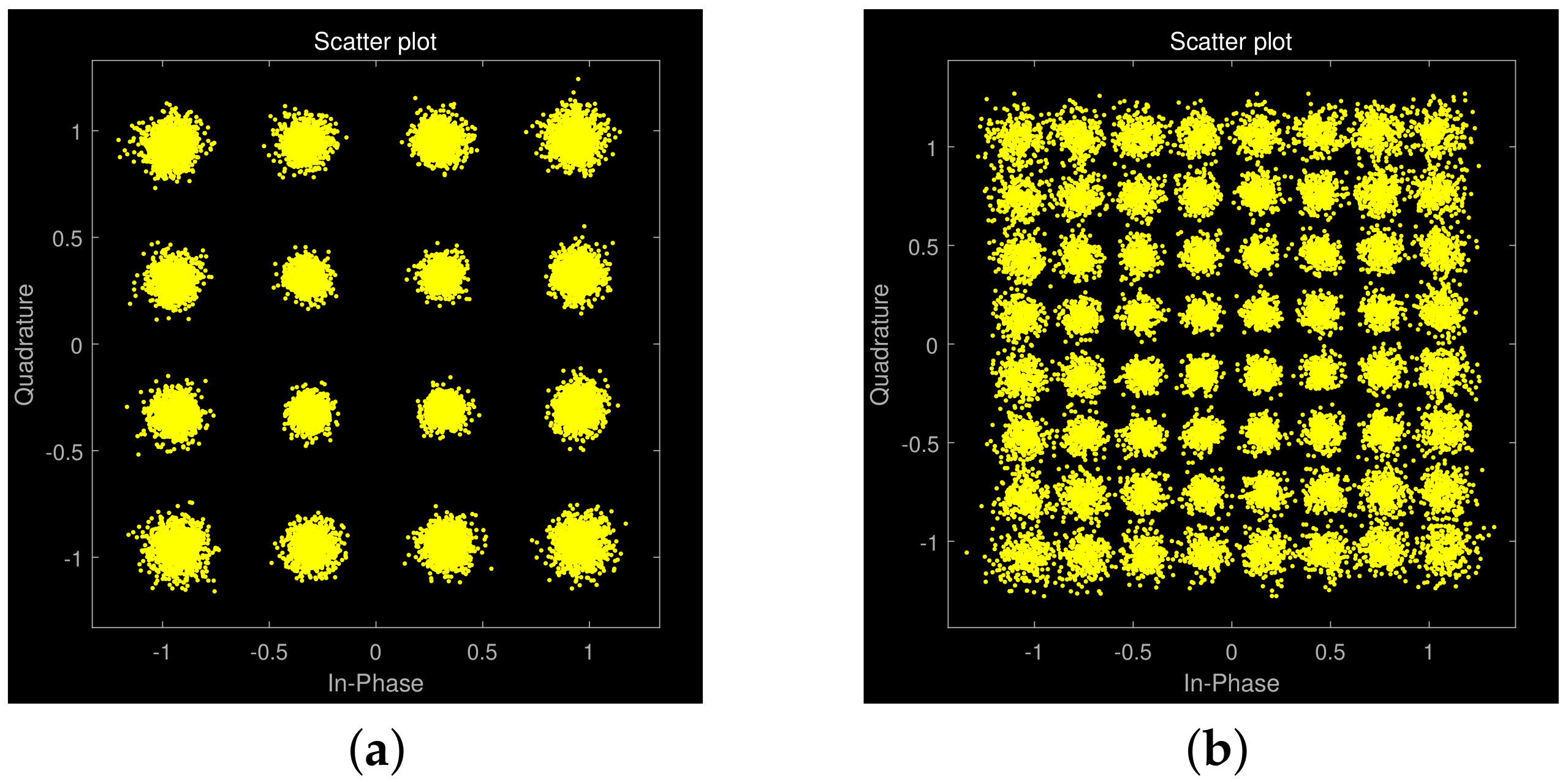 Electronics 12 00380 g012