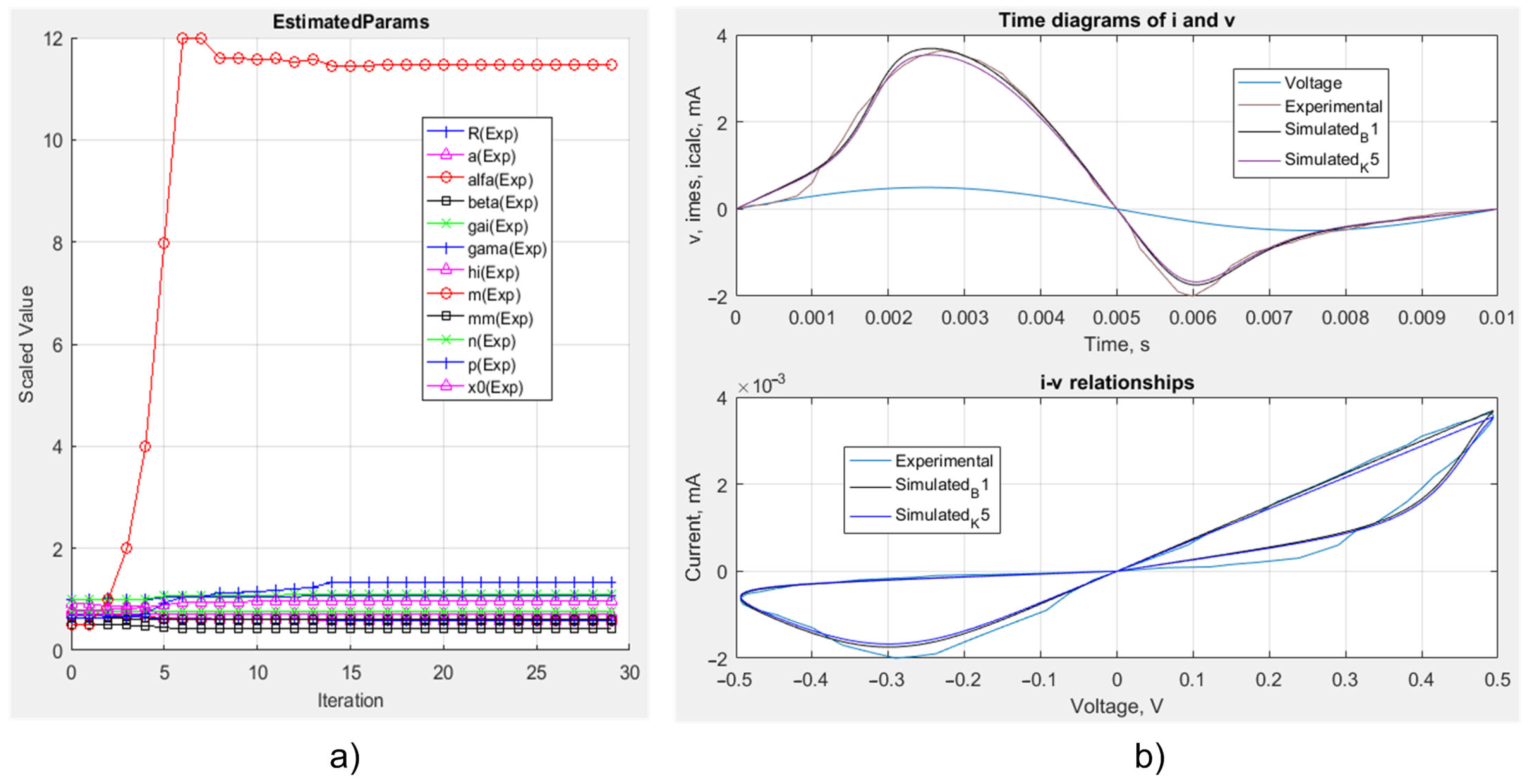 Electronics 12 00381 g001 Electronics 12 00381 g001
