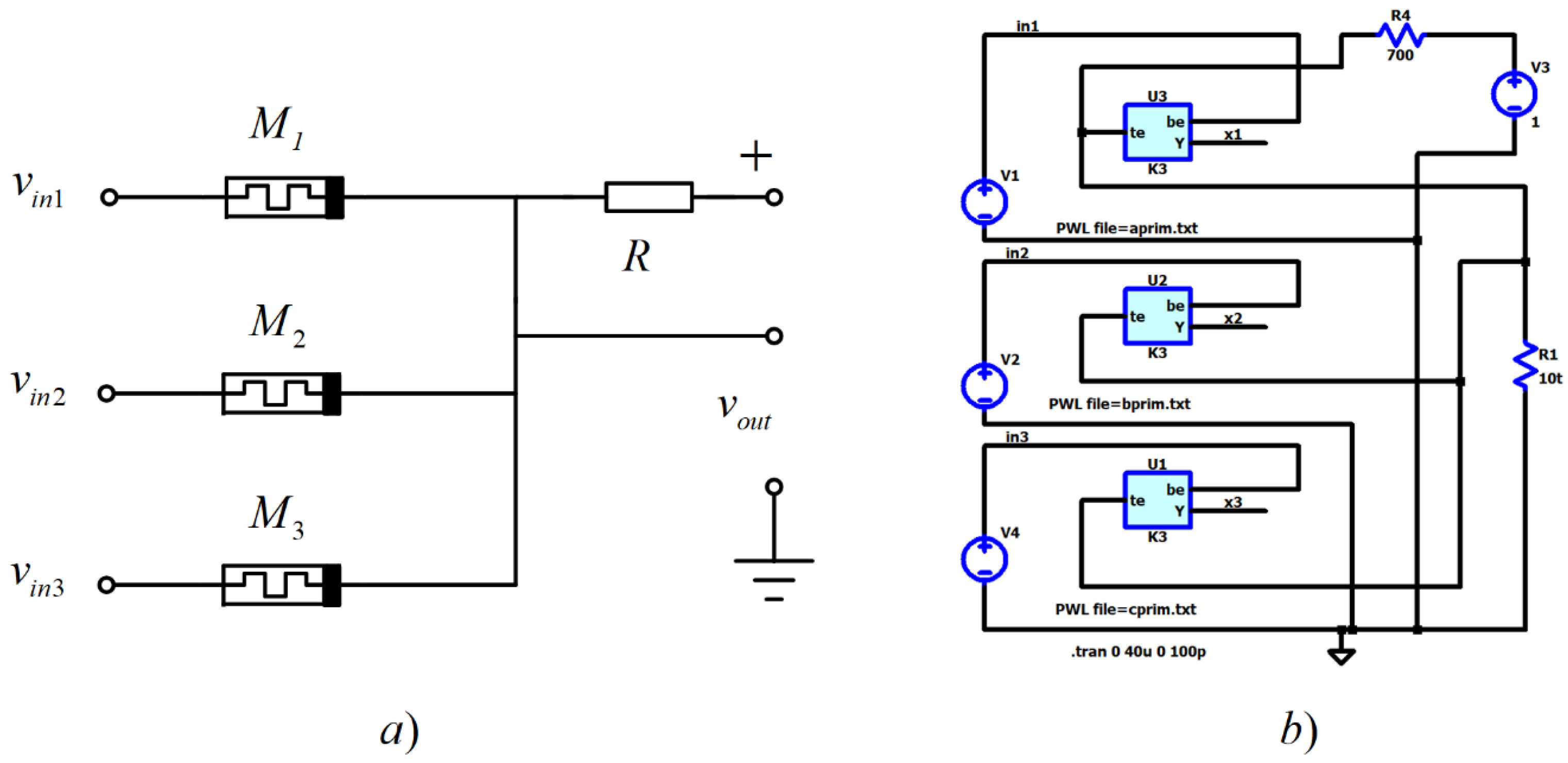 Electronics Free FullText Application of Metal Oxide Memristor