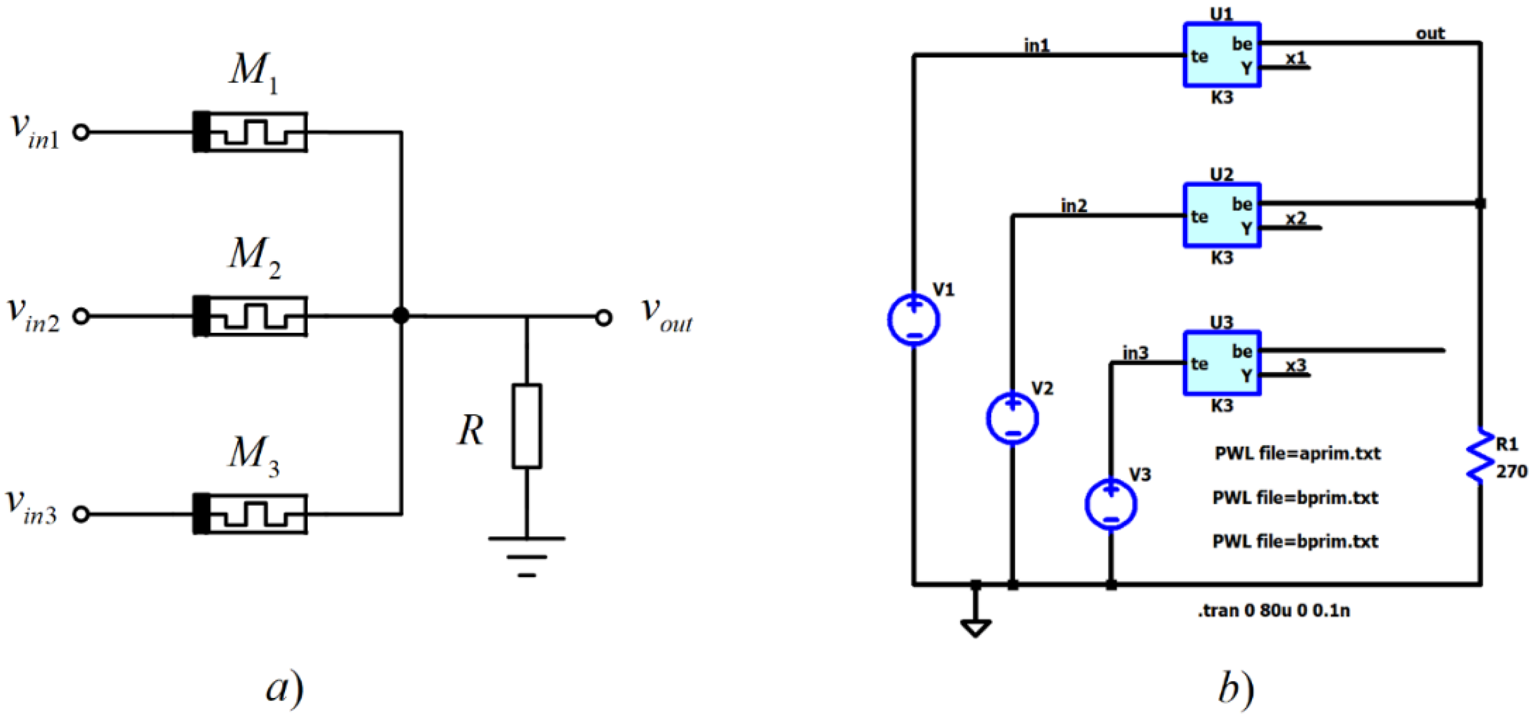 Electronics 12 00381 g005 Electronics 12 00381 g005