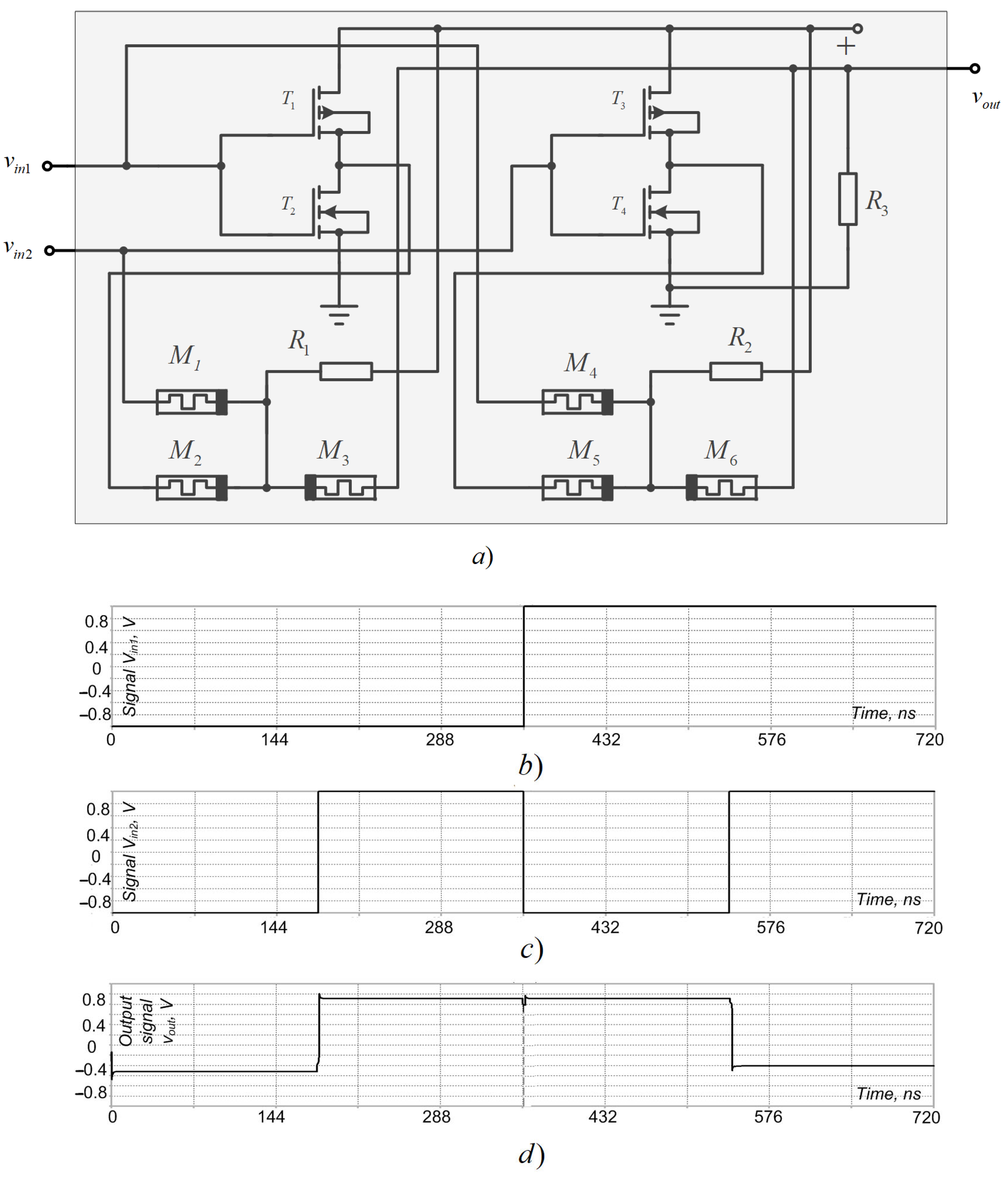 Electronics 12 00381 g008 Electronics 12 00381 g008