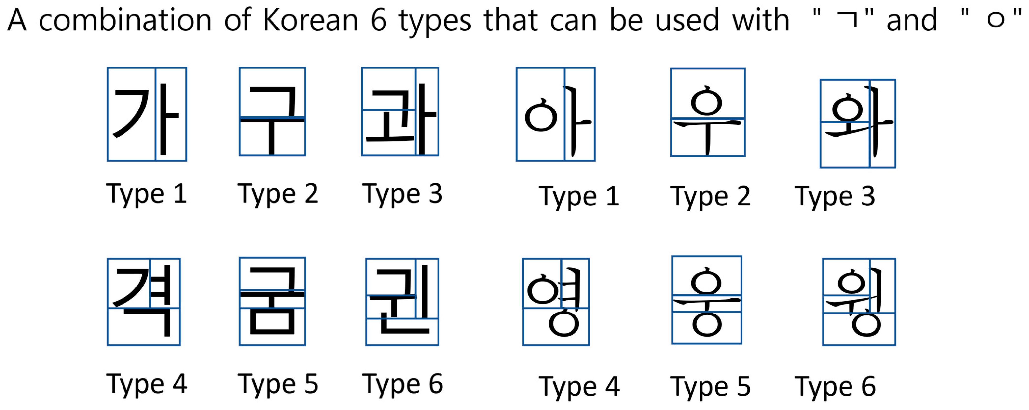 Electronics 12 00383 g004