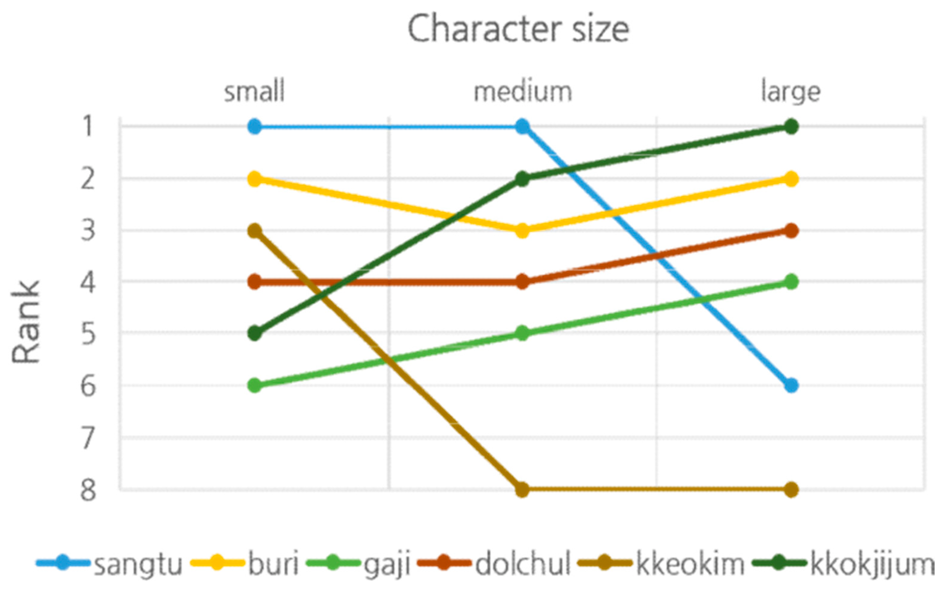 Electronics 12 00383 g008