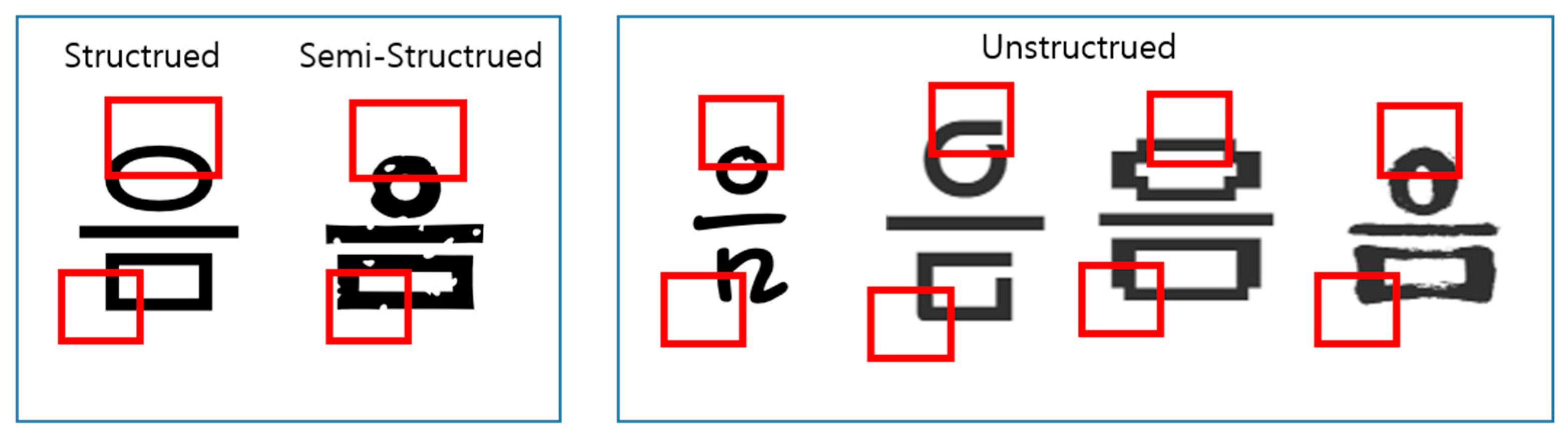 Electronics 12 00383 g011