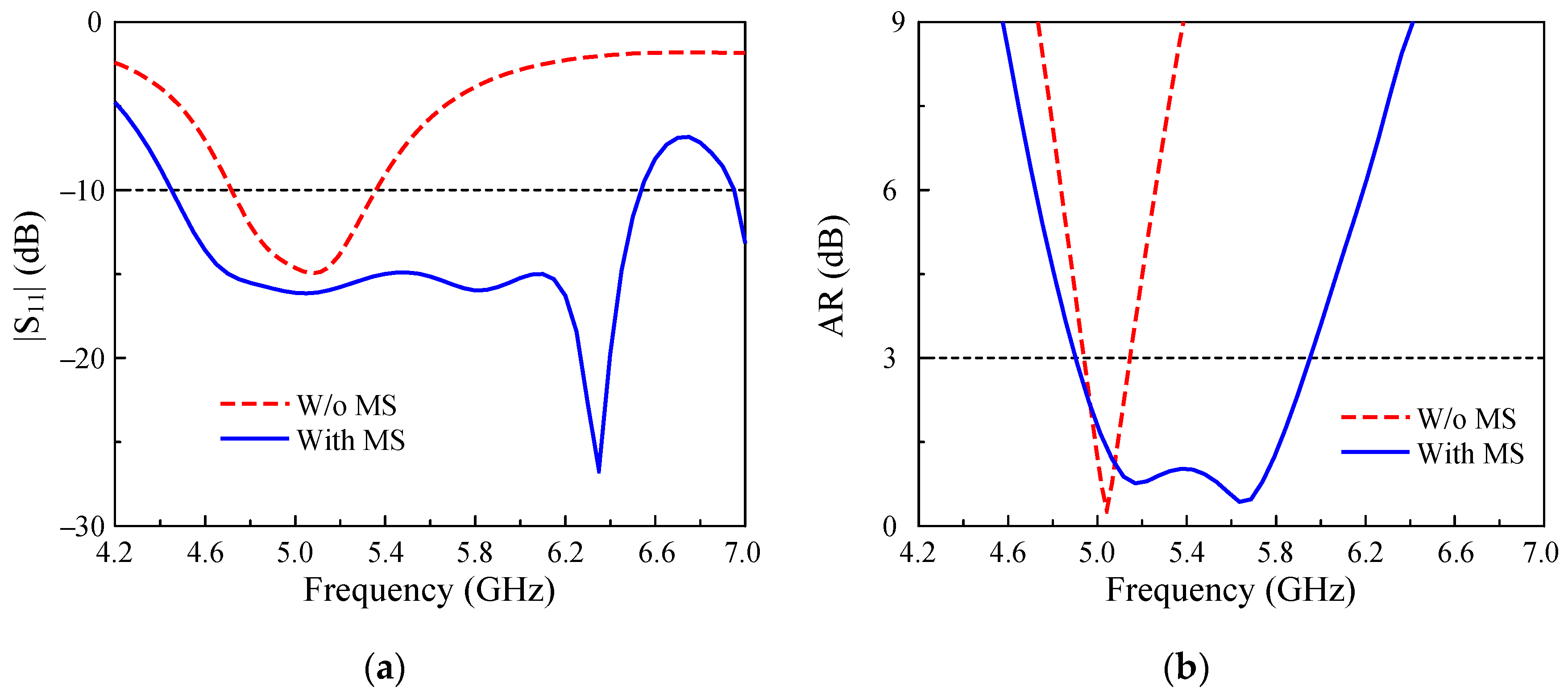 Electronics 12 00384 g002 Electronics 12 00384 g002