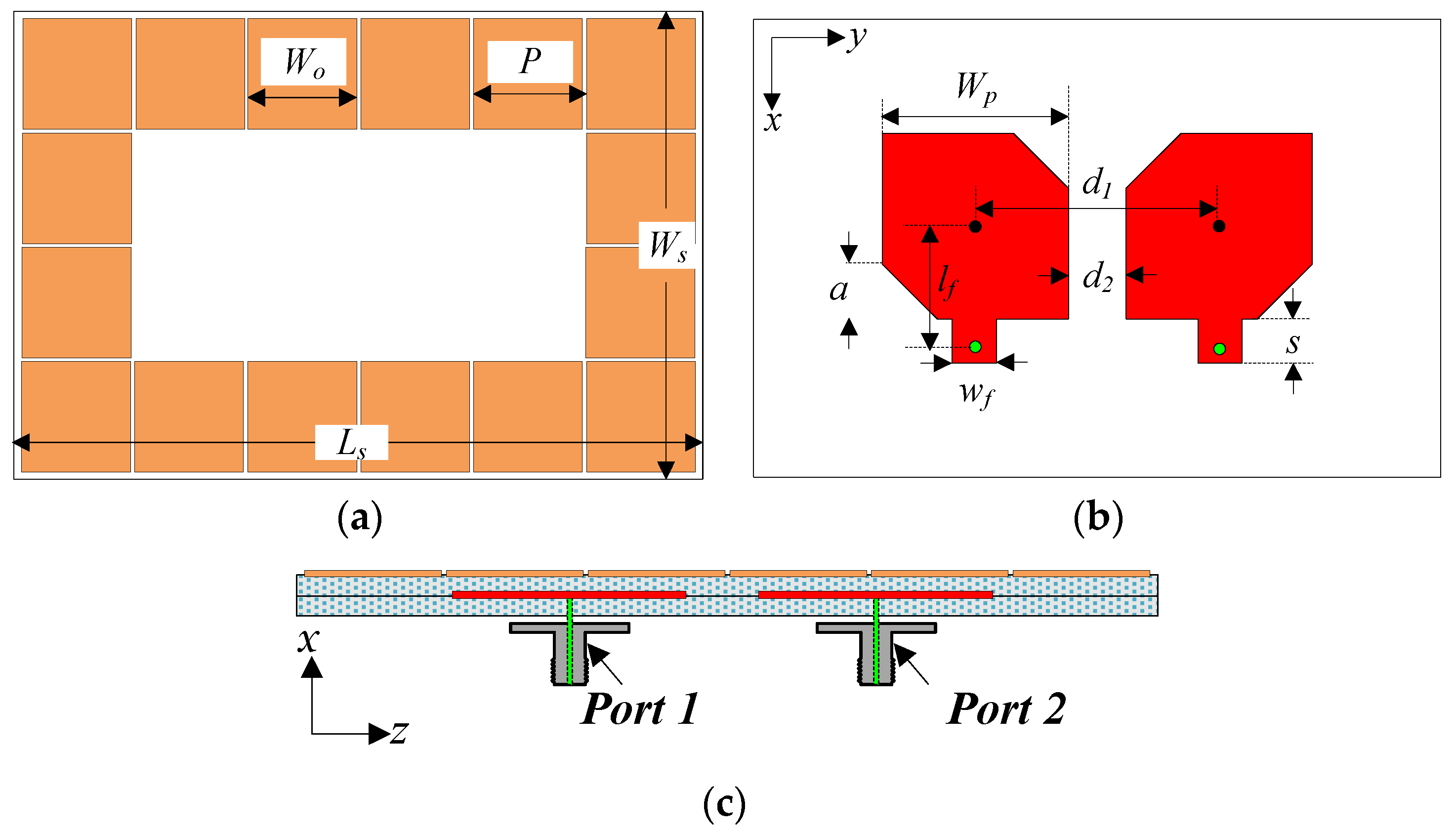 Electronics 12 00384 g003 Electronics 12 00384 g003