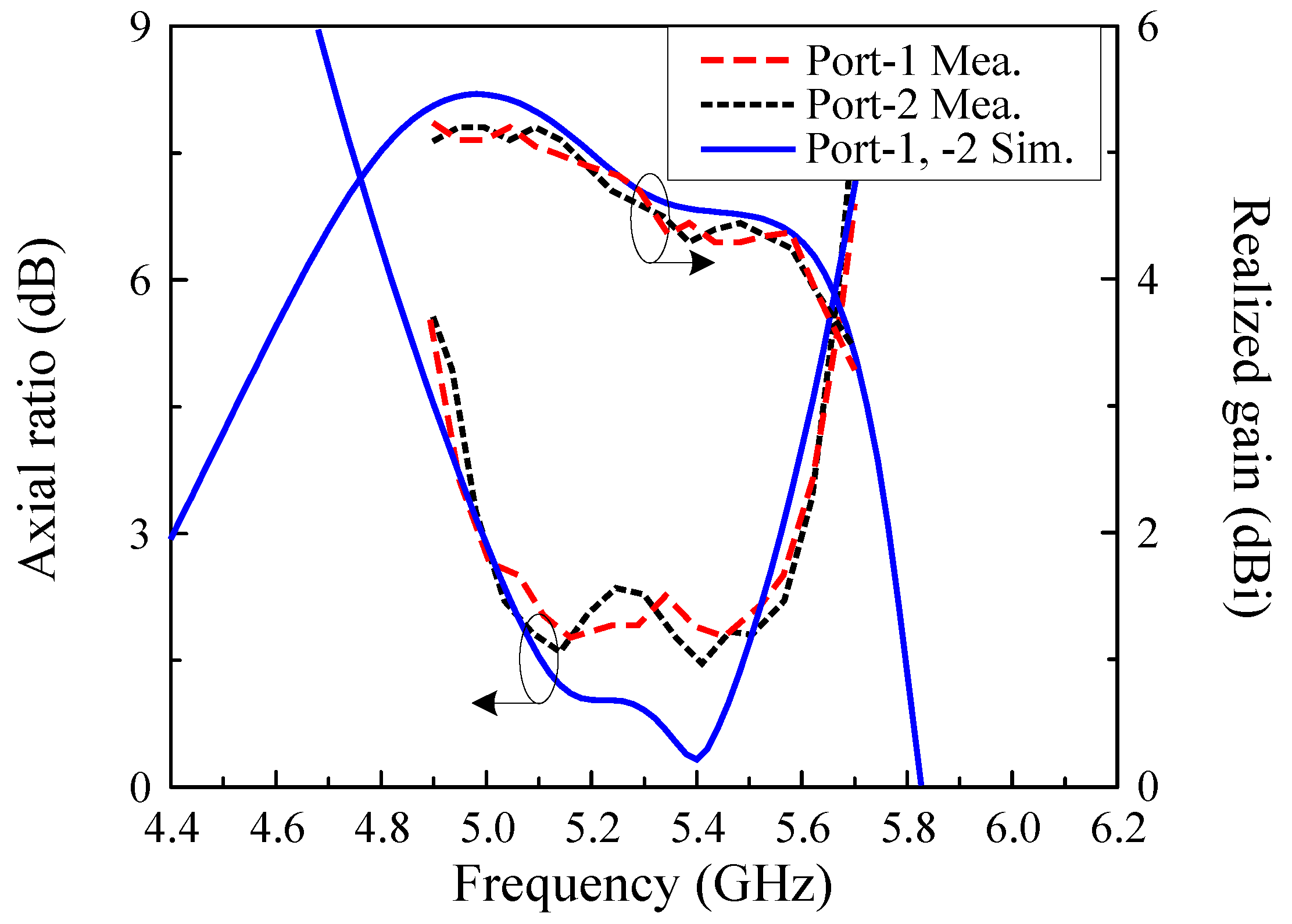 Electronics 12 00384 g013 Electronics 12 00384 g013
