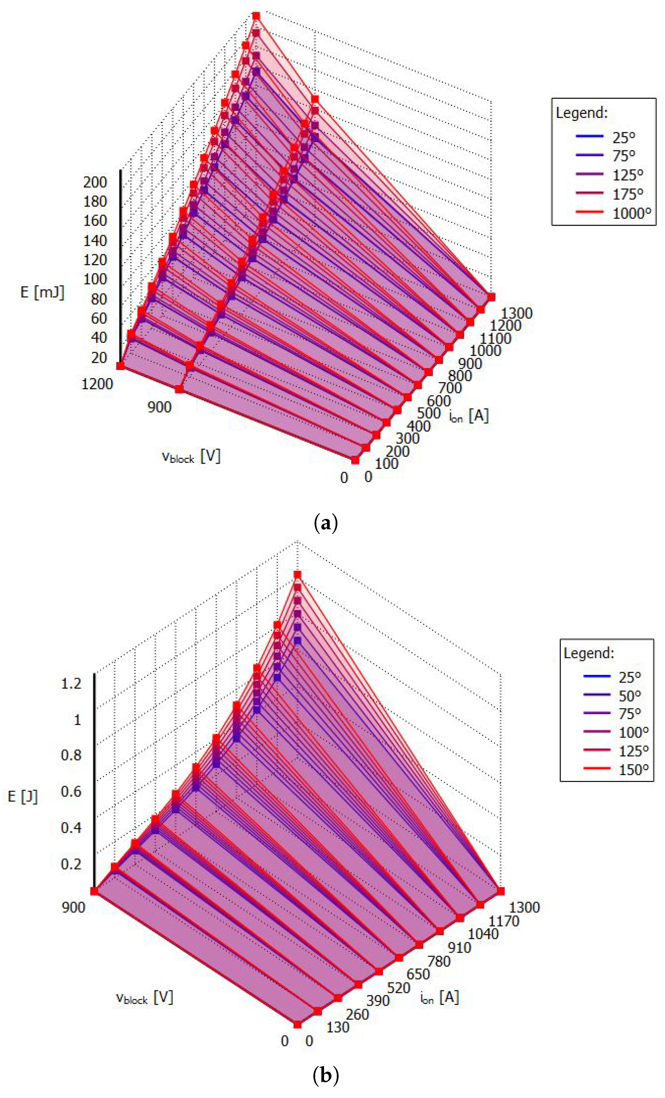 Electronics 12 00385 g002