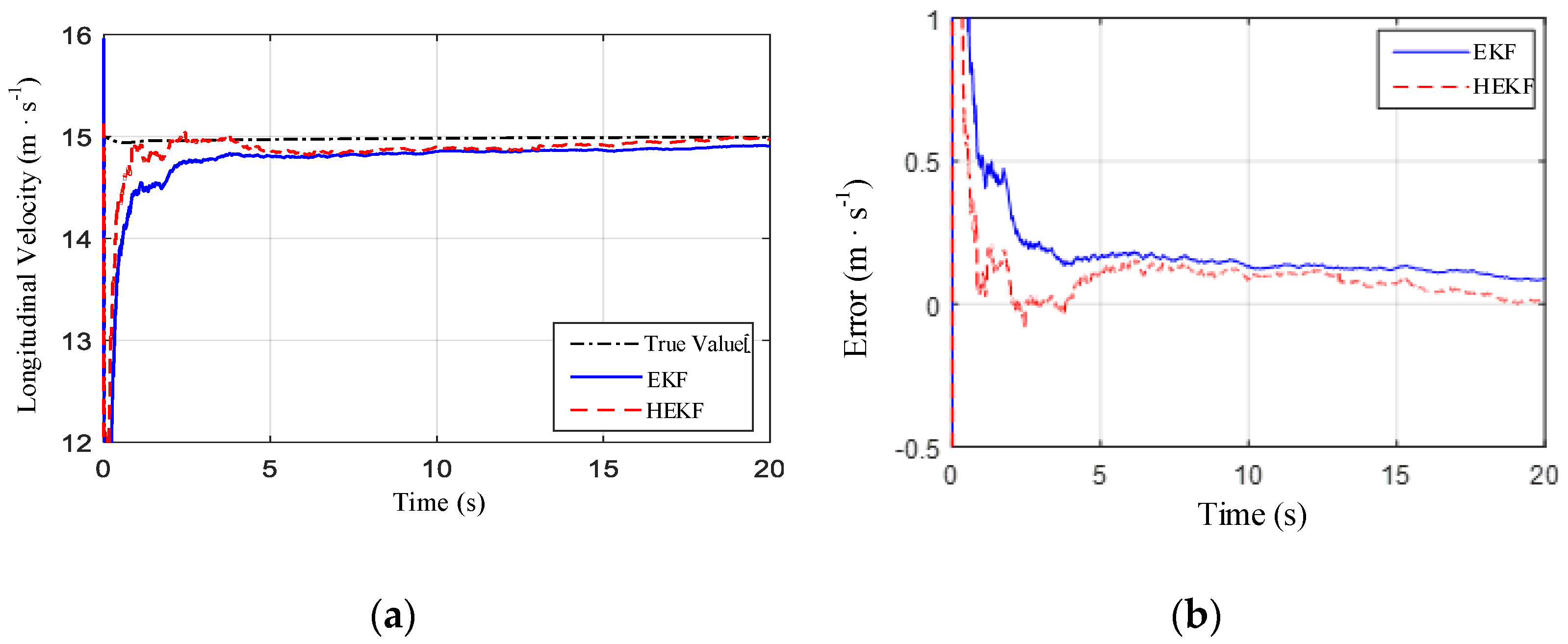 Electronics 12 00386 g004