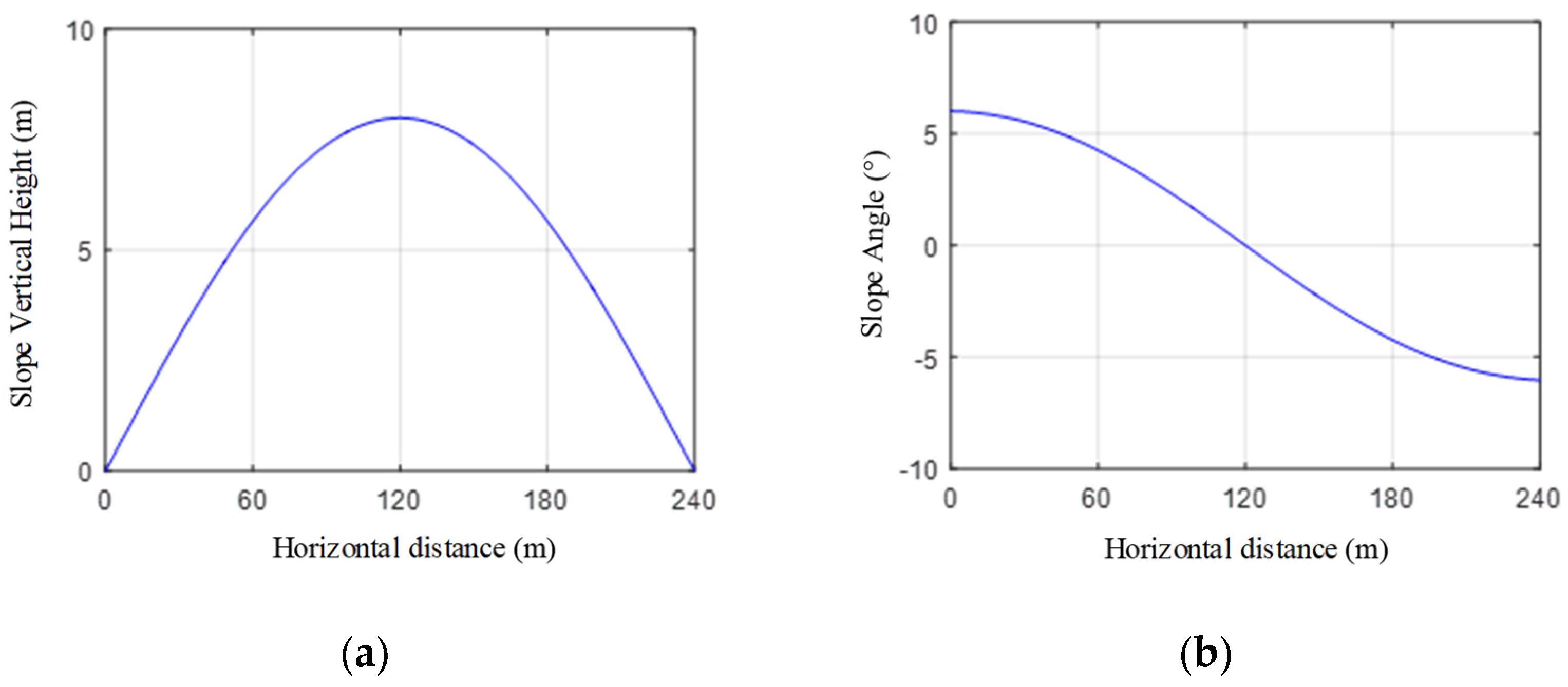 Electronics 12 00386 g008