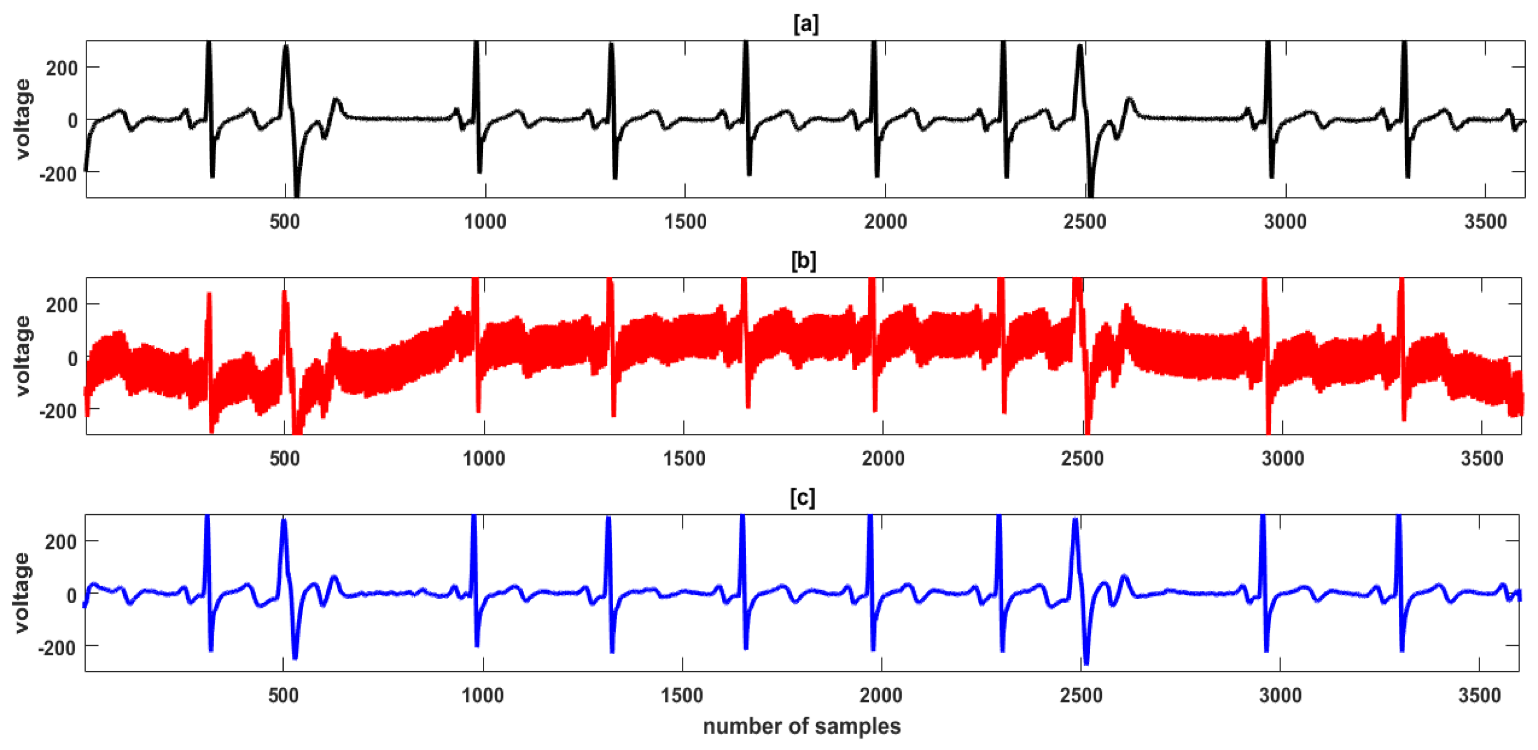 Electronics 12 00387 g008 Electronics 12 00387 g008