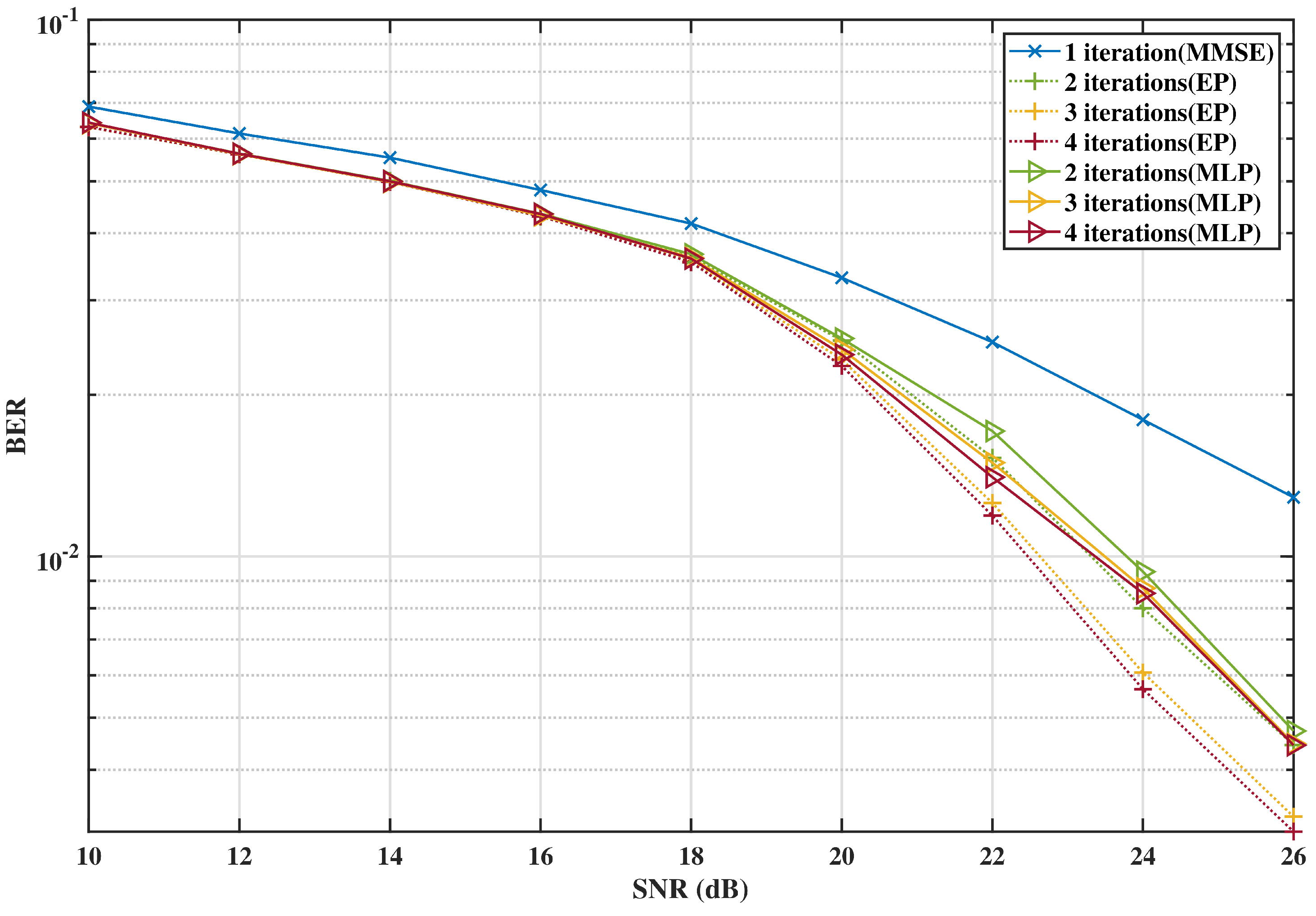 Electronics 12 00388 g003
