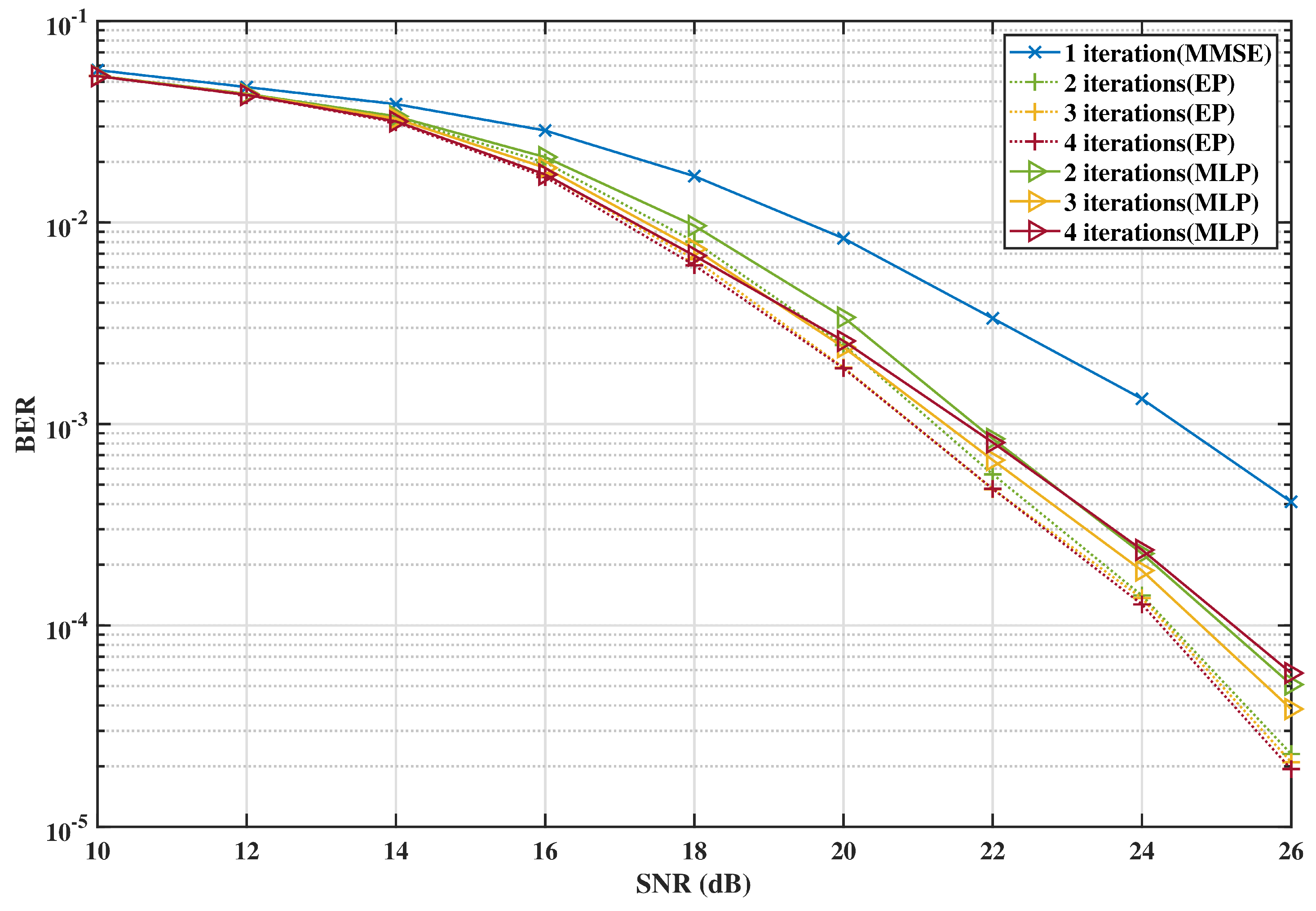 Electronics 12 00388 g004