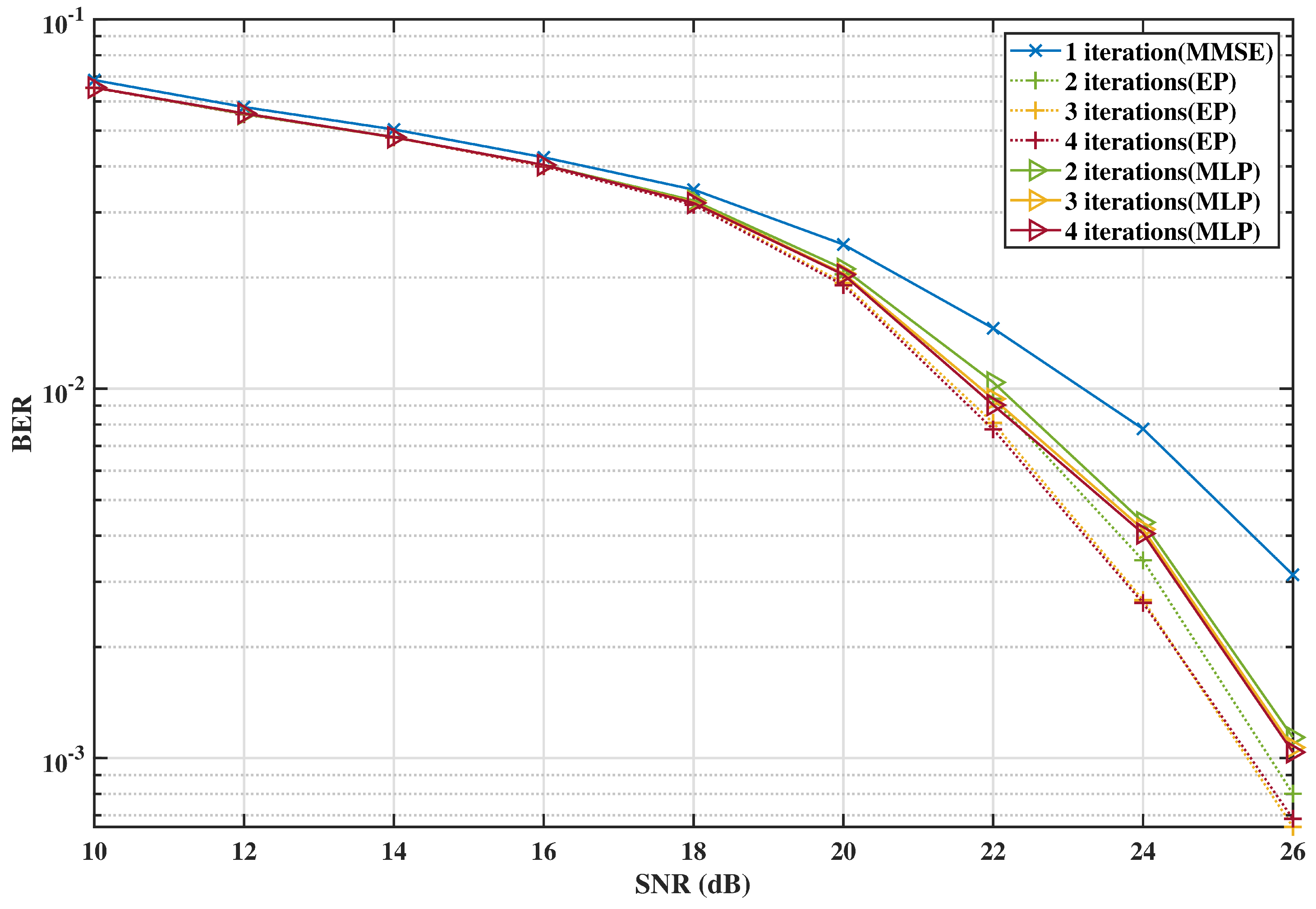 Electronics 12 00388 g005