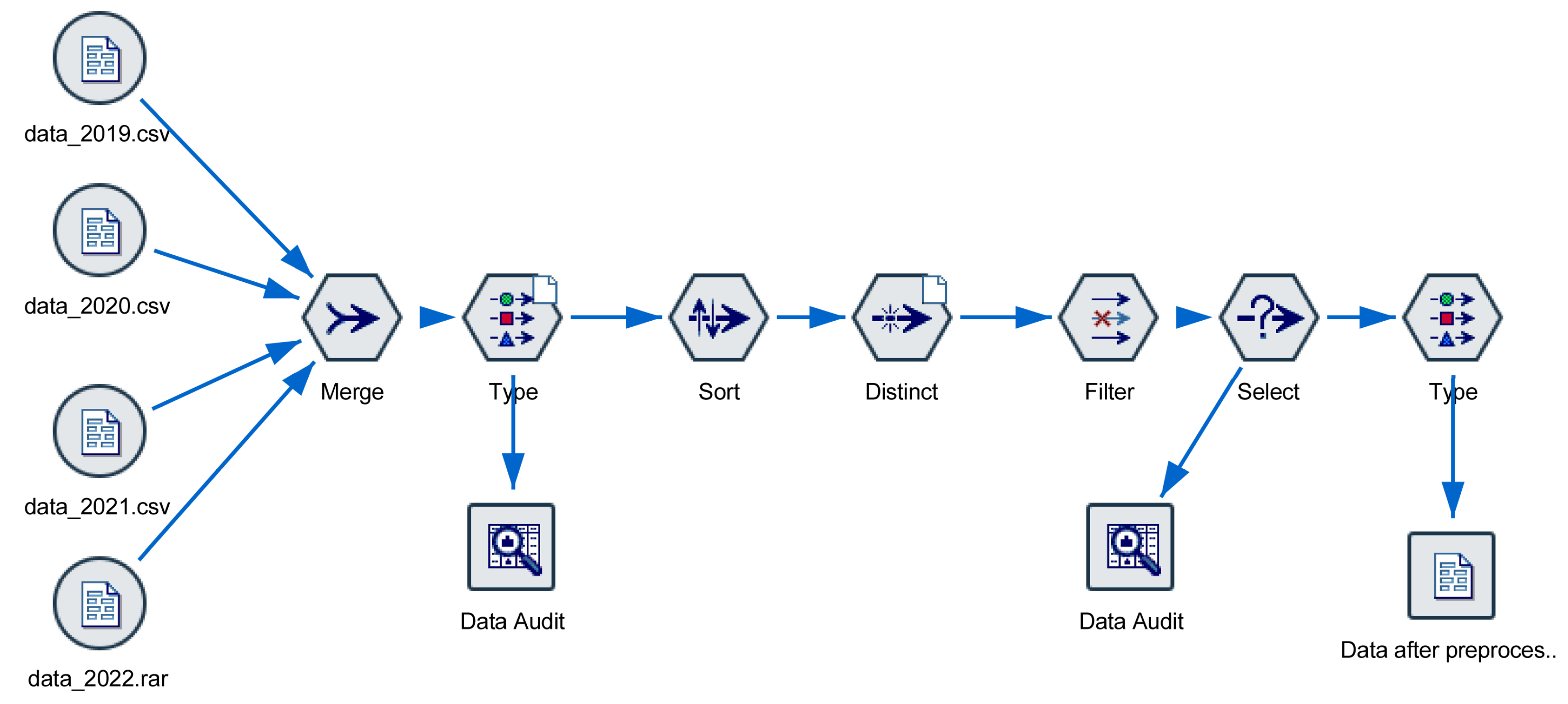 Electronics 12 00389 g006 Electronics 12 00389 g006