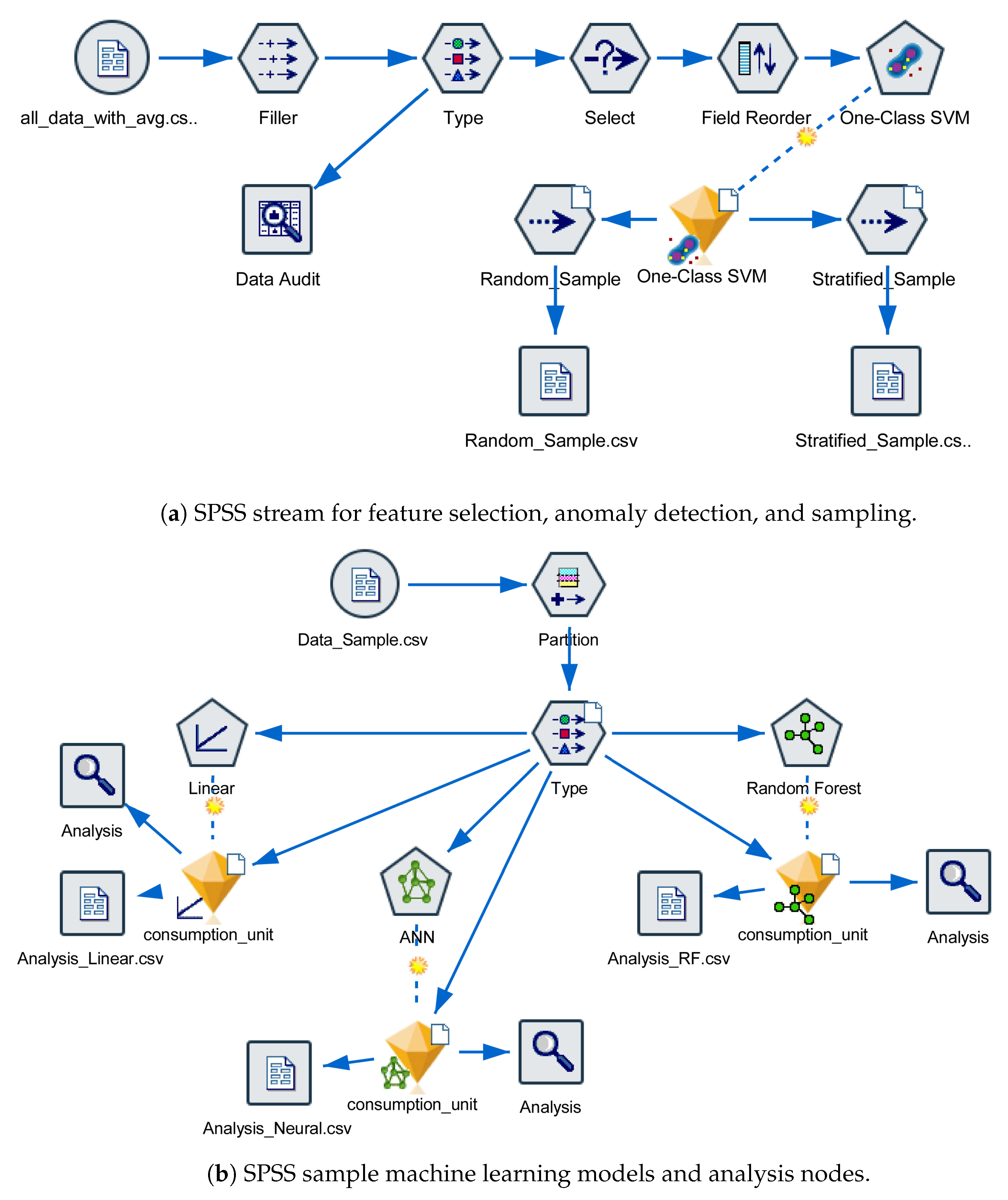 Electronics 12 00389 g008 Electronics 12 00389 g008