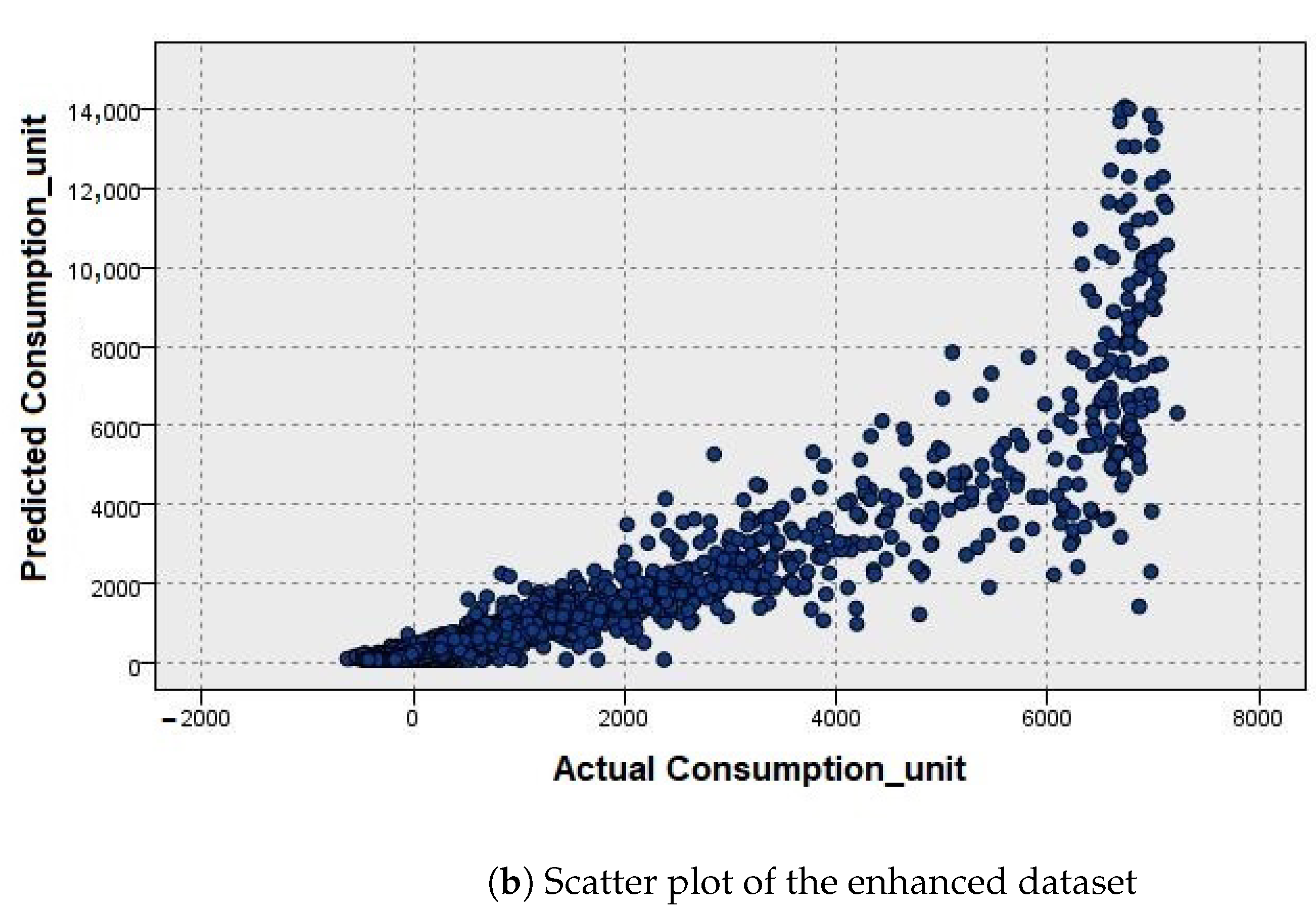 Electronics 12 00389 g012b Electronics 12 00389 g012b