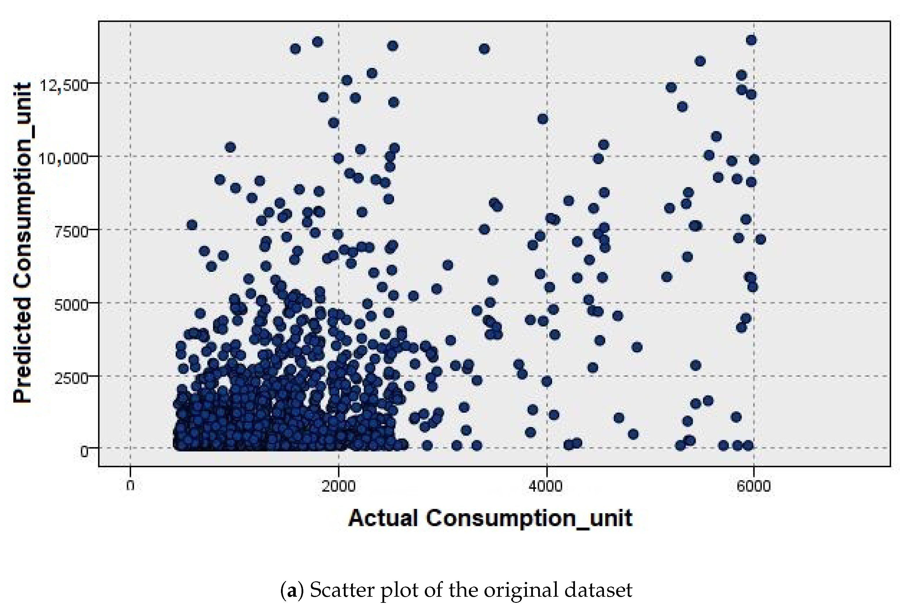Electronics 12 00389 g013a Electronics 12 00389 g013a
