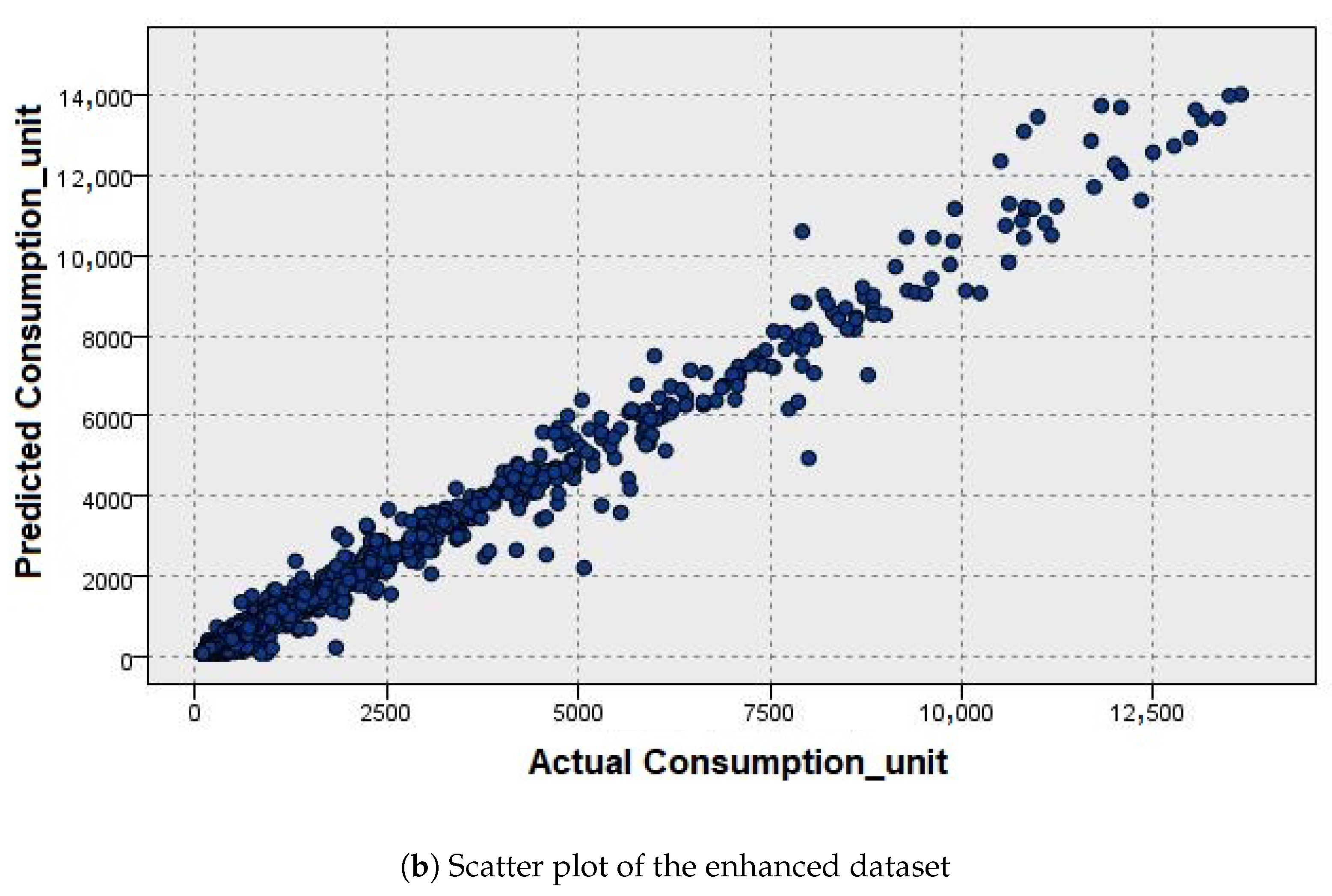 Electronics 12 00389 g014b Electronics 12 00389 g014b