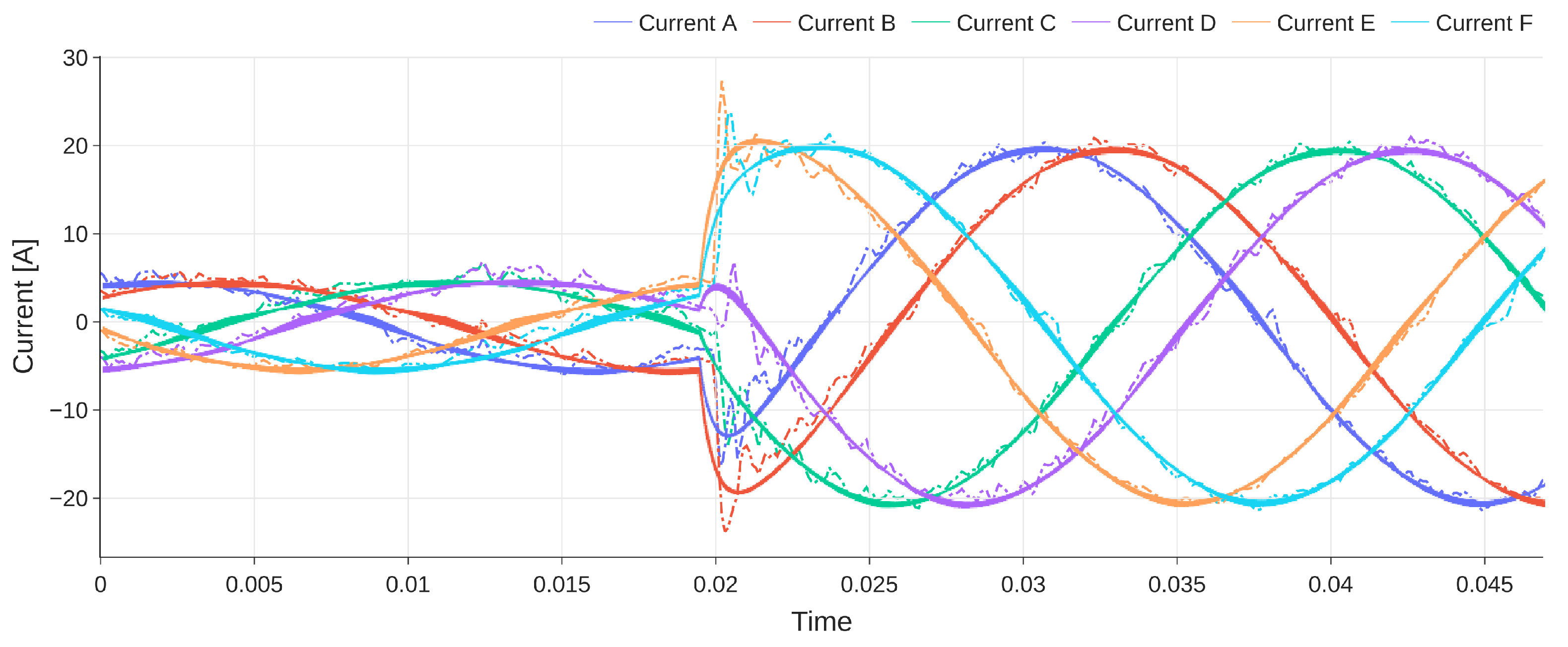 Electronics 12 00390 g005 Electronics 12 00390 g005