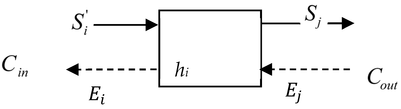 Electronics 12 00394 g003