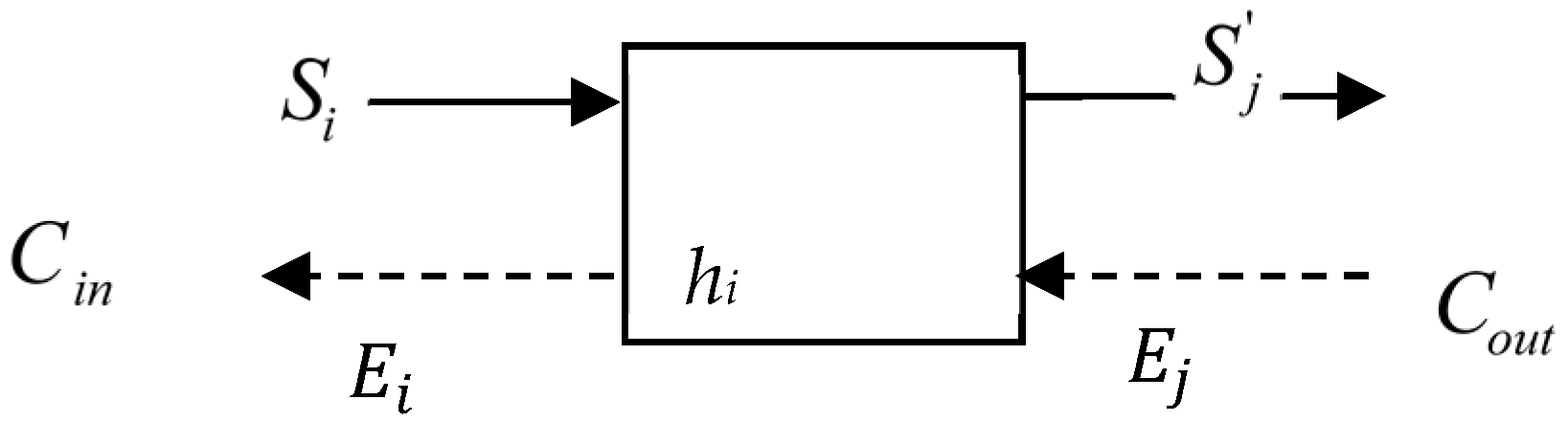 Electronics 12 00394 g004